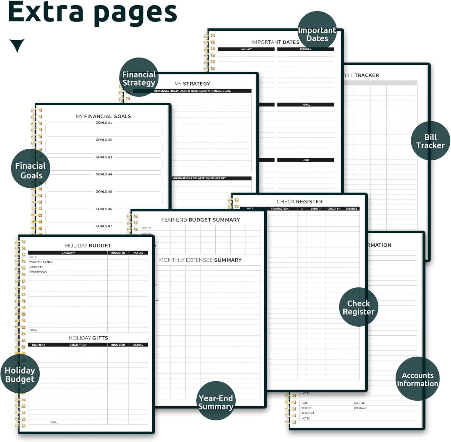 Aesthetic Budget Planner - Monthly Finance Planner with Expense Tracker Notebook, Undated Bill Organizer to Manage Your Finances, Account Book with Colorful Pattern-Wildflower Reverie