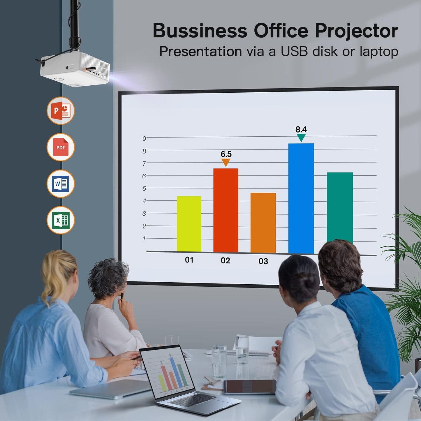 AuKing Projector, 2025 Upgraded Electric-keystone Projector, Full HD 1080P Home Theater Video Projector, Compatible with HDMI/USB/AV/Smartphone/TV Box/Laptop