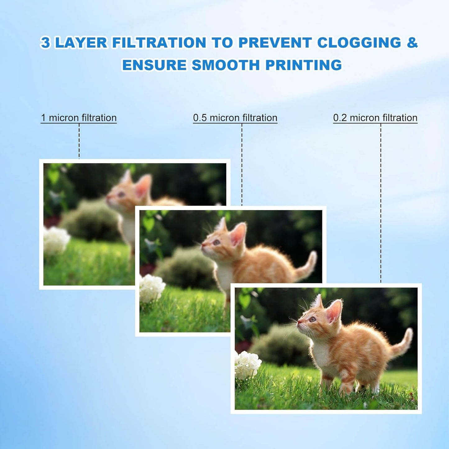 552 Ink Refill Bottles 6 Pack Compatible 552 Ink Bottles T552 Ink High Capacity Work for ET-8550 ET-8500 Printers (BK PB C M Y GY)