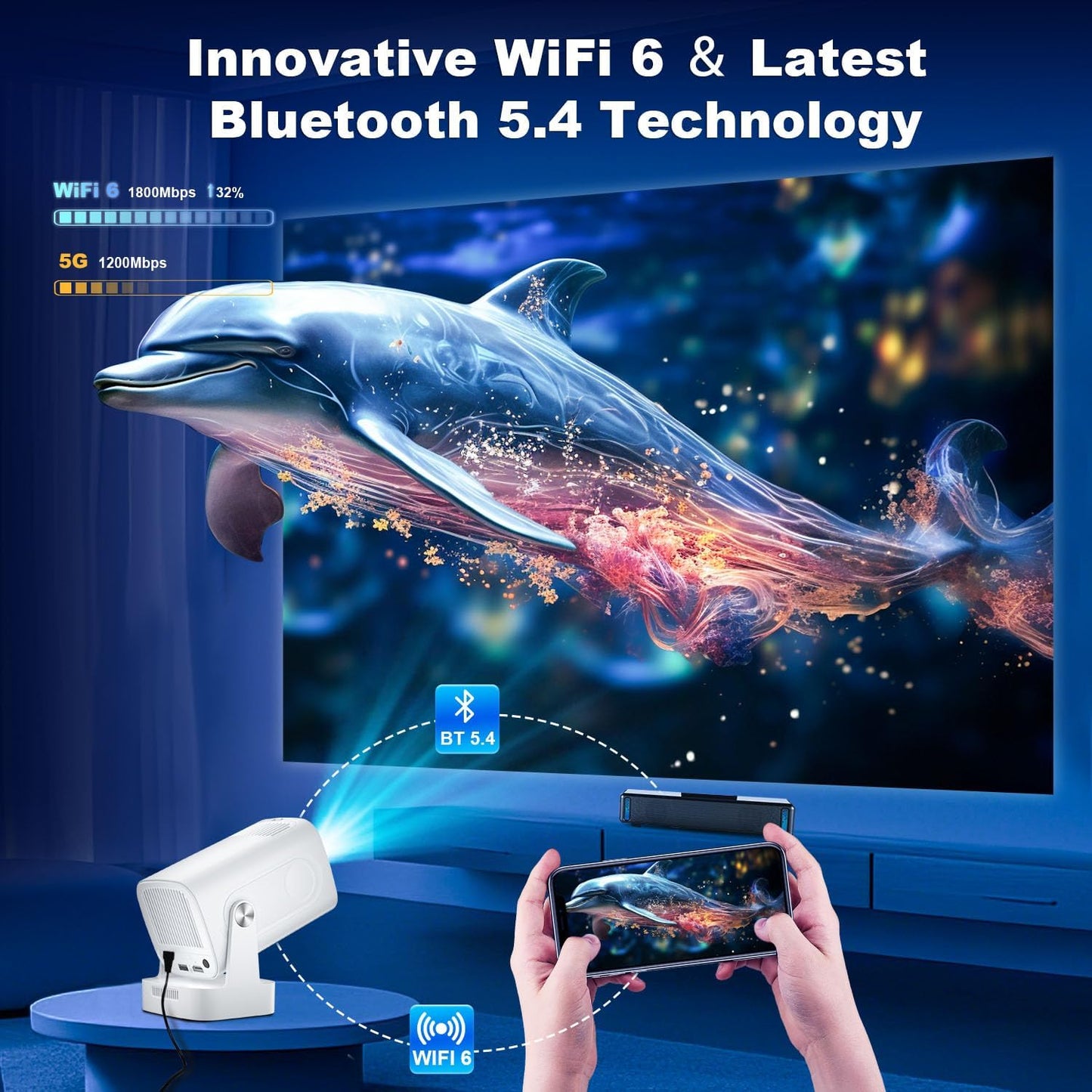 【Short Throw & Speaker】Mini Smart Projector, 1080P Native with 4K Support, WiFi 6 and Bluetooth 5.4, Auto Focus/ Keystone Correction, Built in Apps, Voice Control, Portable Outdoor Movie Projectors