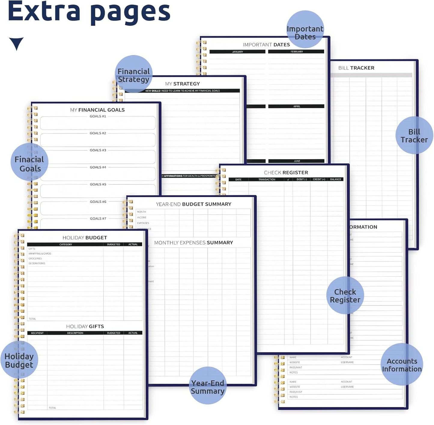 Aesthetic Budget Planner - Monthly Finance Planner with Expense Tracker, Undated Bill Organizer, Budget Notebook to Manage Your Finances, Account Budget Book with Colorful Pattern - Petite Blooms