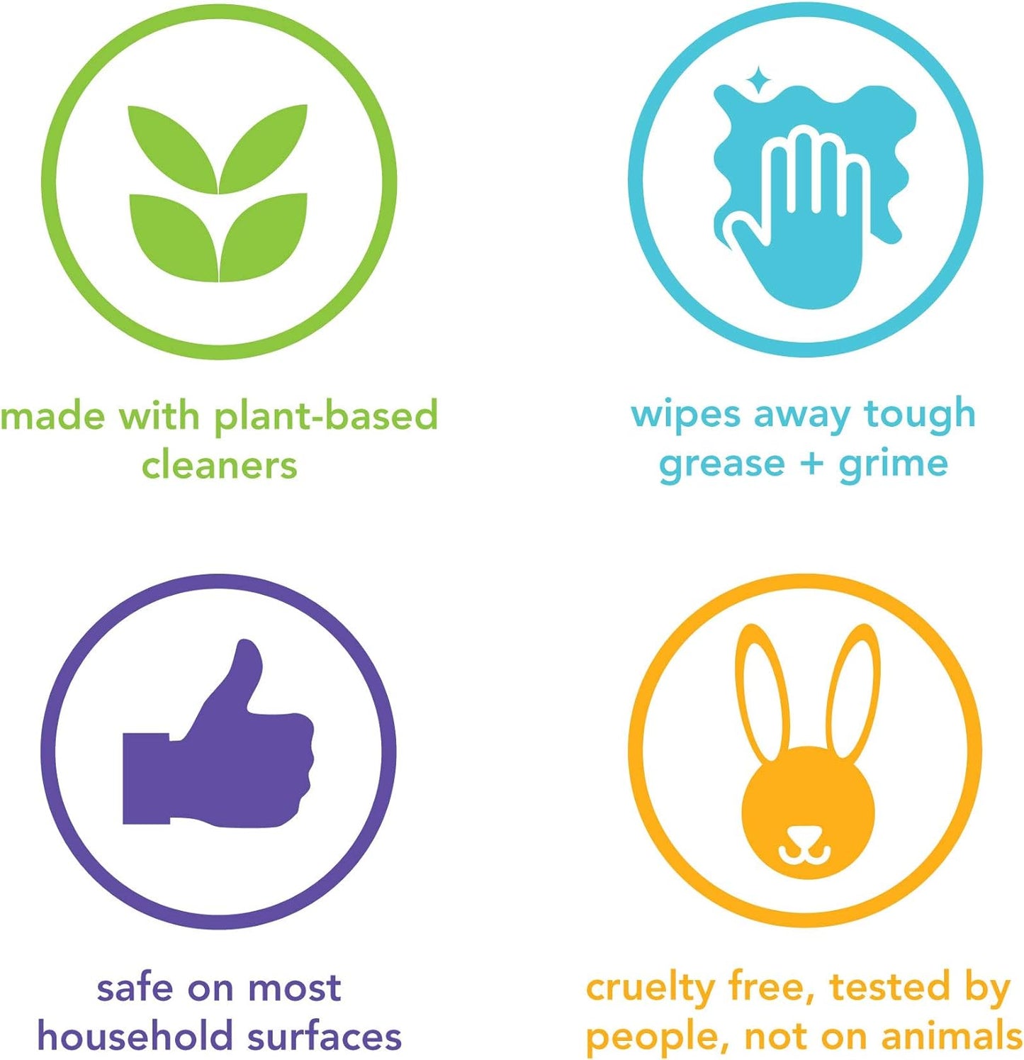 Method All-Purpose Cleaner Refill, French Lavender, Plant-Based and Biodegradable Formula Perfect for Most Counters, Tiles, Stone, and More, 68 Fl Oz bottles, (Pack of 6)