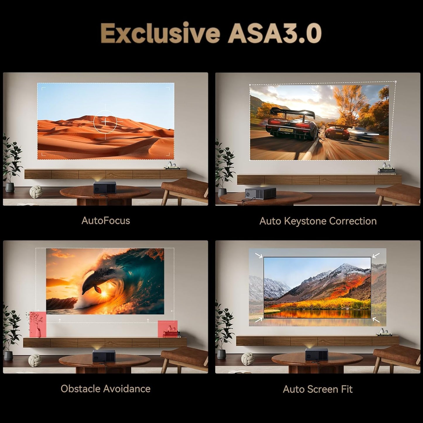 Wanbo X5 Pro Google TV Projector 4K Supported, 1100 ANSI Smart Projector with WiFi and Bluetooth, Outdoor & Home Movie Proyector, Auto Focus & Keystone, HDMI 2.0, Voice Control, HDR10 (2025 Upgraded)