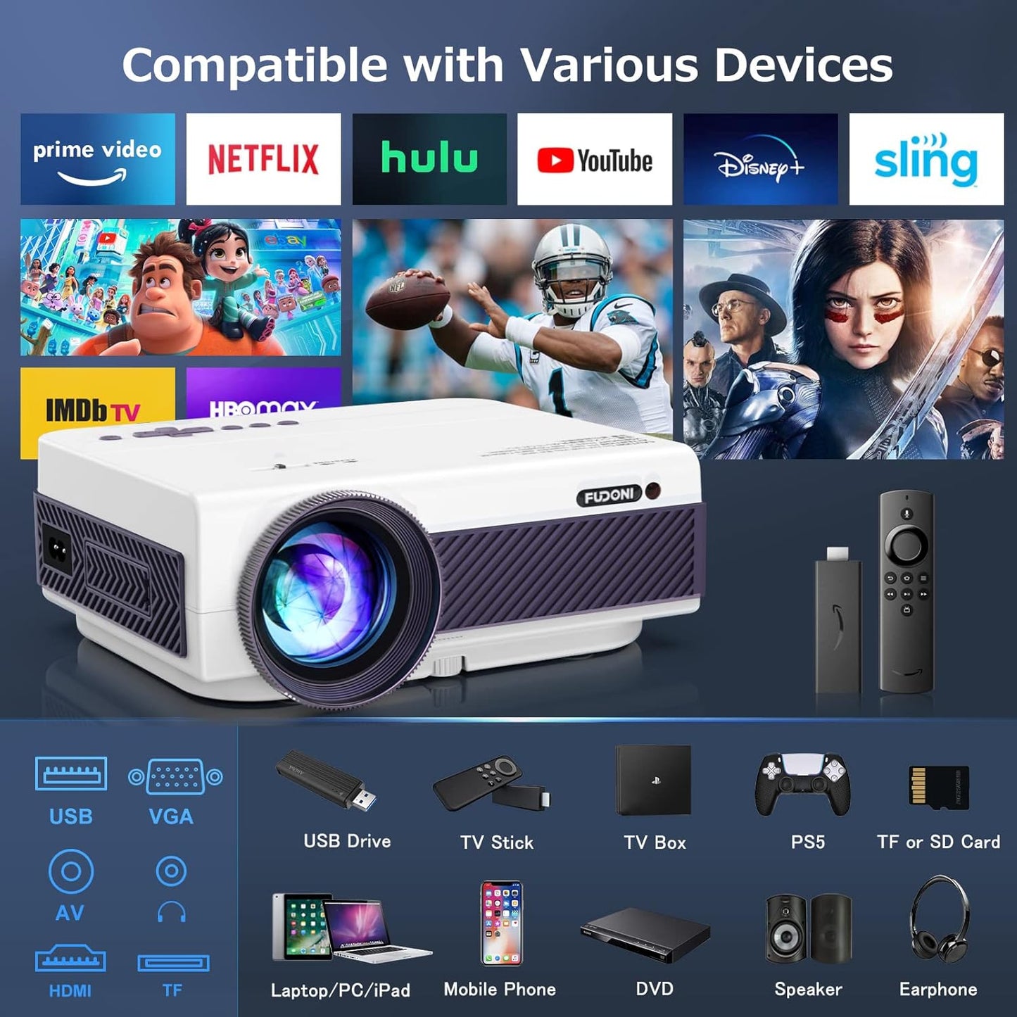 Projector with WiFi and Bluetooth, FUDONI 5G WiFi Native 1080P Outdoor Projector 15000L Support 4K, Portable Movie Projector with Keystone & Zoom, for iOS/Android/Laptop/TV Stick/HDMI/USB/VGA/TF