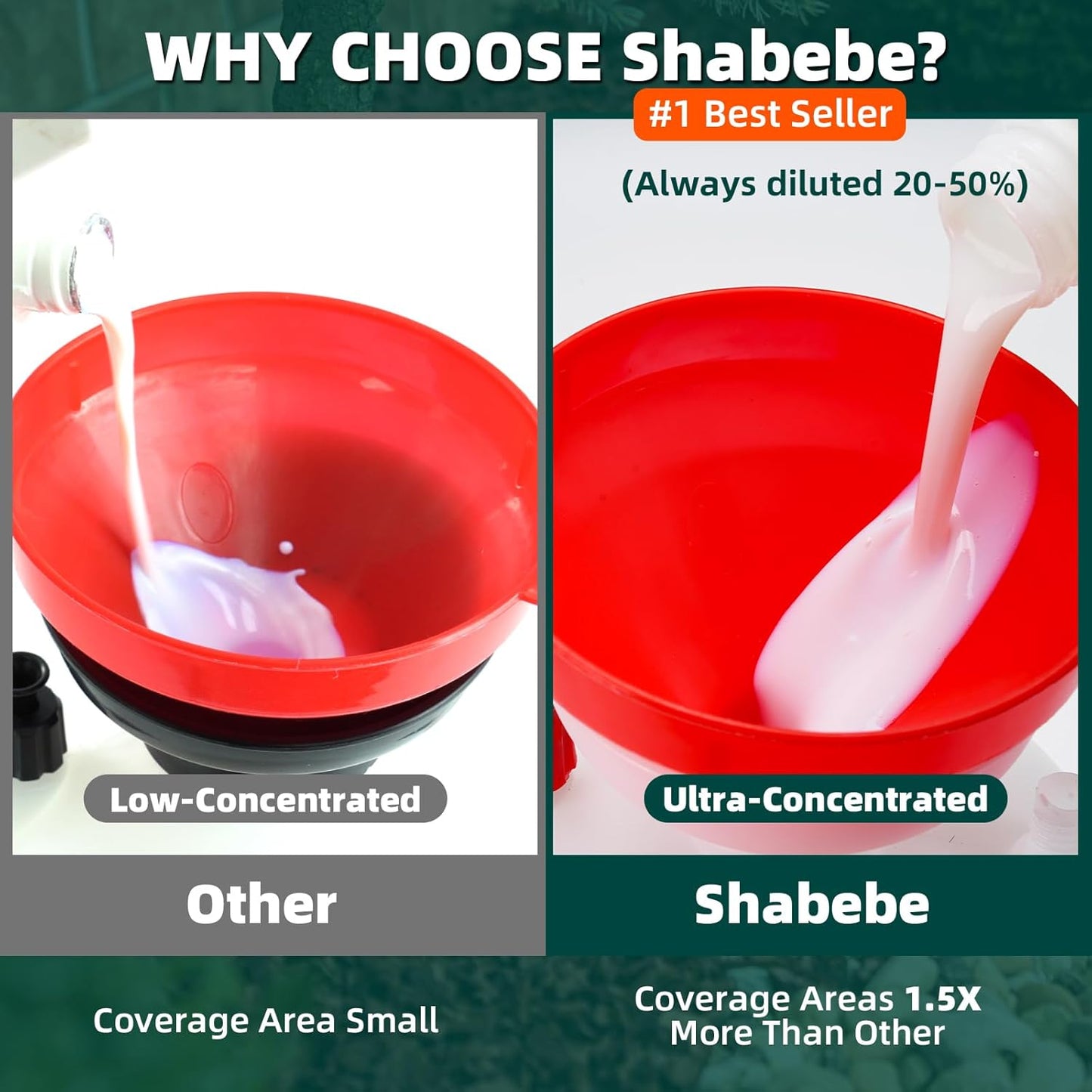 Mulch Glue -1 Gallon Rock Glue for Landscaping, Professional Landscape Adhesive for Rocks, Pea Gravel &Stones | Fast-Drying, Super Strong Binder | Secures Rubber in Garden, Pathways & Landscaping