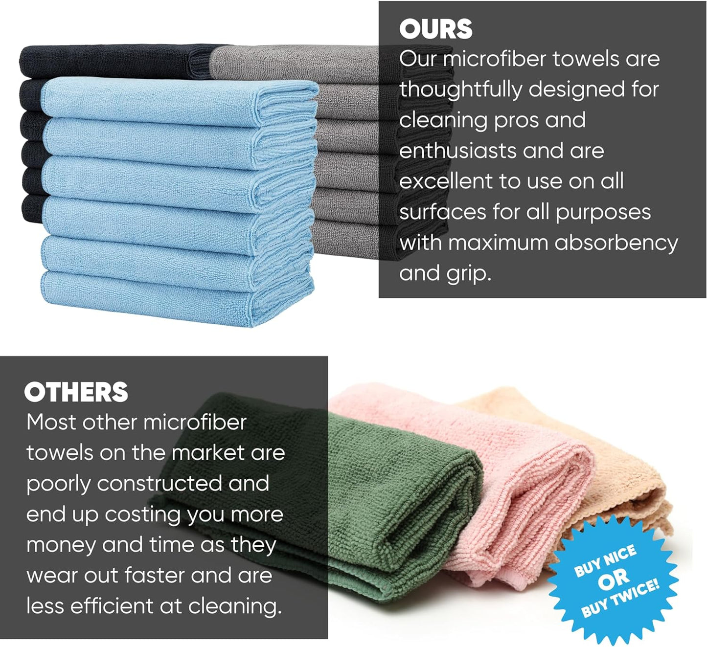 Microfiber Wholesale 16" x 24" Pro Multi Surface Microfiber Towels | 6 Pack (Blue)
