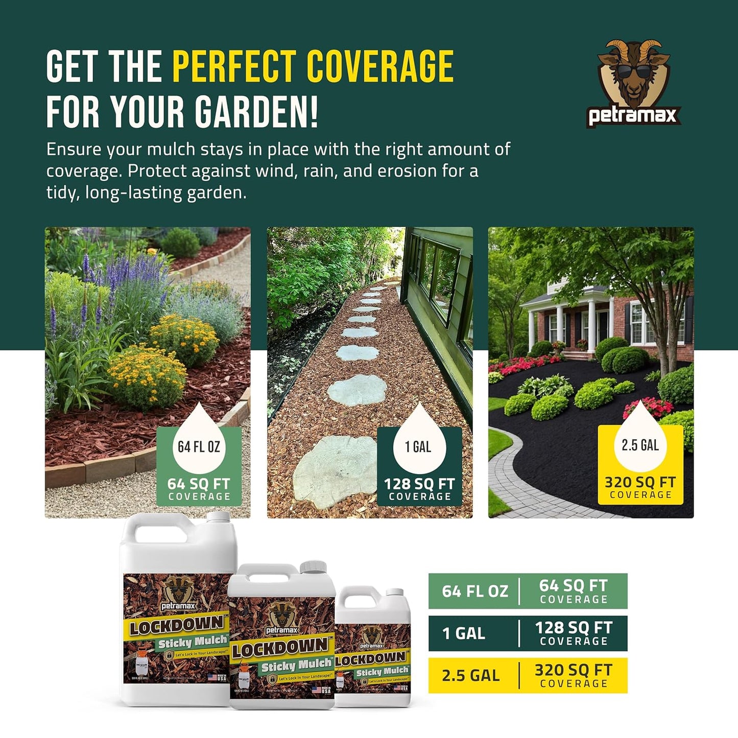 PetraMax Lockdown Sticky Mulch Glue (1 Gal) for Landscaping Bundle with HD101 1 Gallon Pump Garden Sprayer for Easy Hold Landscape