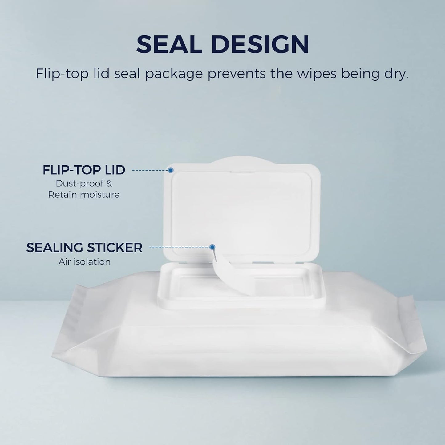 LOUKIN Dry Erase Wipes, Whiteboard Cleaning Wipes, Non-Toxic Cleaning Wipes for Whiteboard, 50 Wipes Per Pack