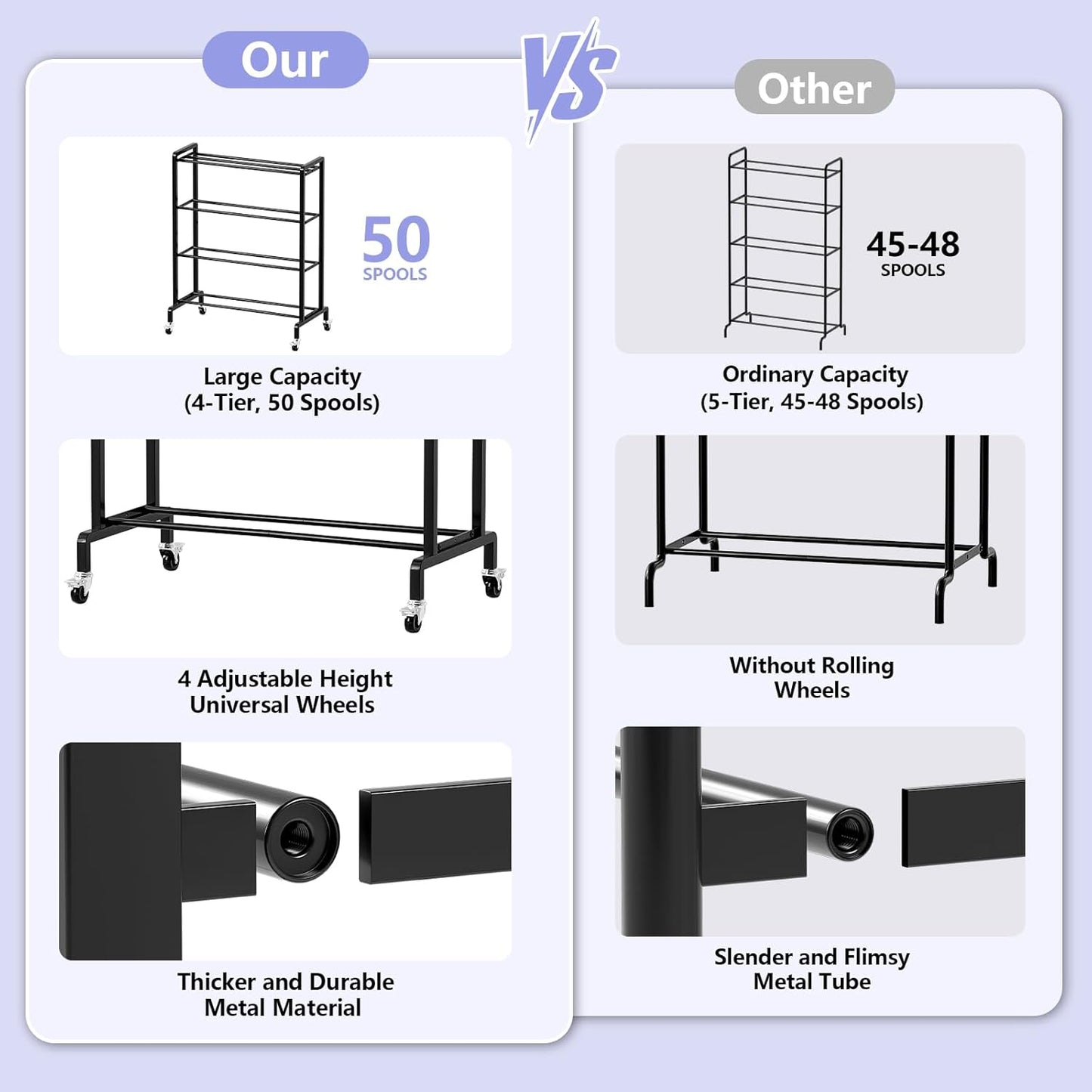 ANASTA 3D Printer Filament Storage Rack, Heavy Duty Filament Rack with Wheels, 4-Tier Metal Filament Holder Rolling Cart for Organization, 50 Spools Large Capacity Shelf for 3D Printing Home Studio