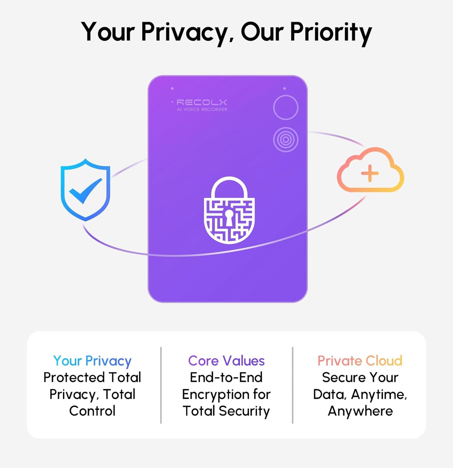 AI Voice Recorder, App Control, Transcribe & Summarize with 71 Pro Templates, Deep AI Analysis, Record Anytime Anywhere for Meetings, Work, Lectures, 112 Languages,Grey