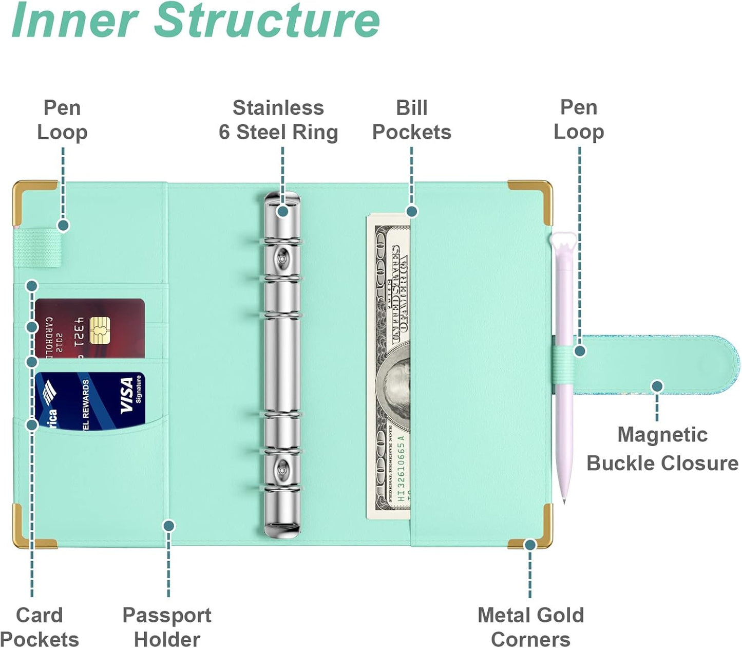 Rnivvi Budget Binder with Zipper Envelopes, A6 Money Saving Binder Cash Envelopes for Budgeting, PU Leather Planner Money Organizer for Cash Bills, Cute Marble System Wallet for Women, Ocean Blue