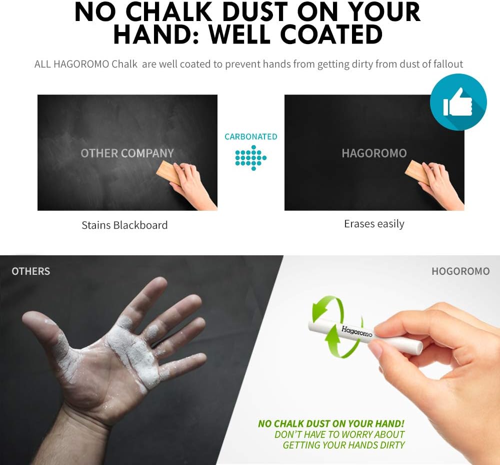 Hagoromo Fulltouch Color Chalk 1 Box [72 Pcs/White]