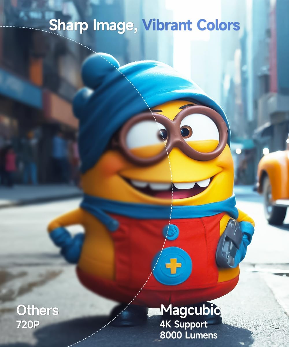 Mini Projector with WiFi 6 and Bluetooth 5.4, Portable Projector 4K support, 5w Soundbase Speaker, Auto Vertical Keystone 180°Rotatable Smart Proyector for Movie Home Outdoor HY300Pro+ (Grey)