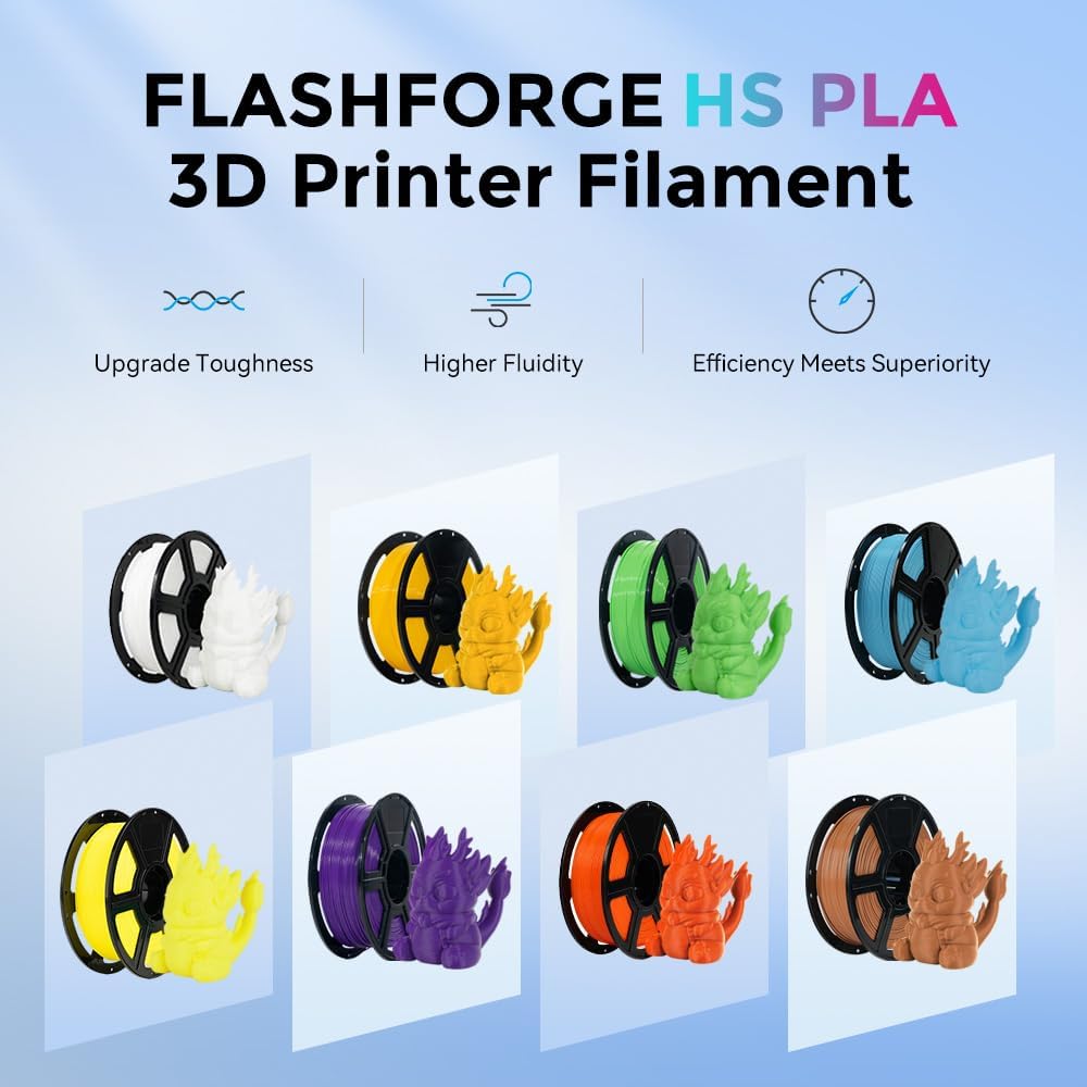FLASHFORGE Rapid PLA Filament 1.75mm, High Flow Speedy 3D Printer Filament, Experience Exceptional Performance with 500mm/s High-Speed Printing, Neatly Wound & Top-Notch Filament (Purple)