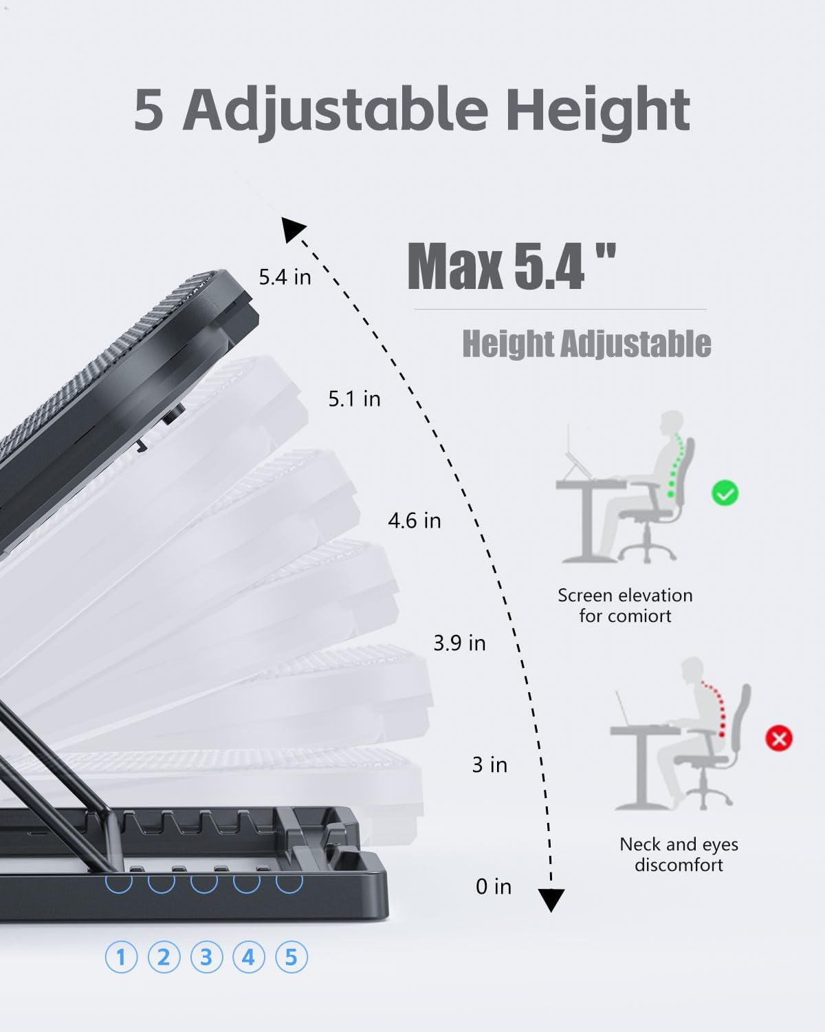 Laptop Cooling Pad, Laptop Cooler 3 Fans for 12-17 Inch Laptops, Height Adjustable Laptop Cooling Stand with 2 USB Port & Phone Holder