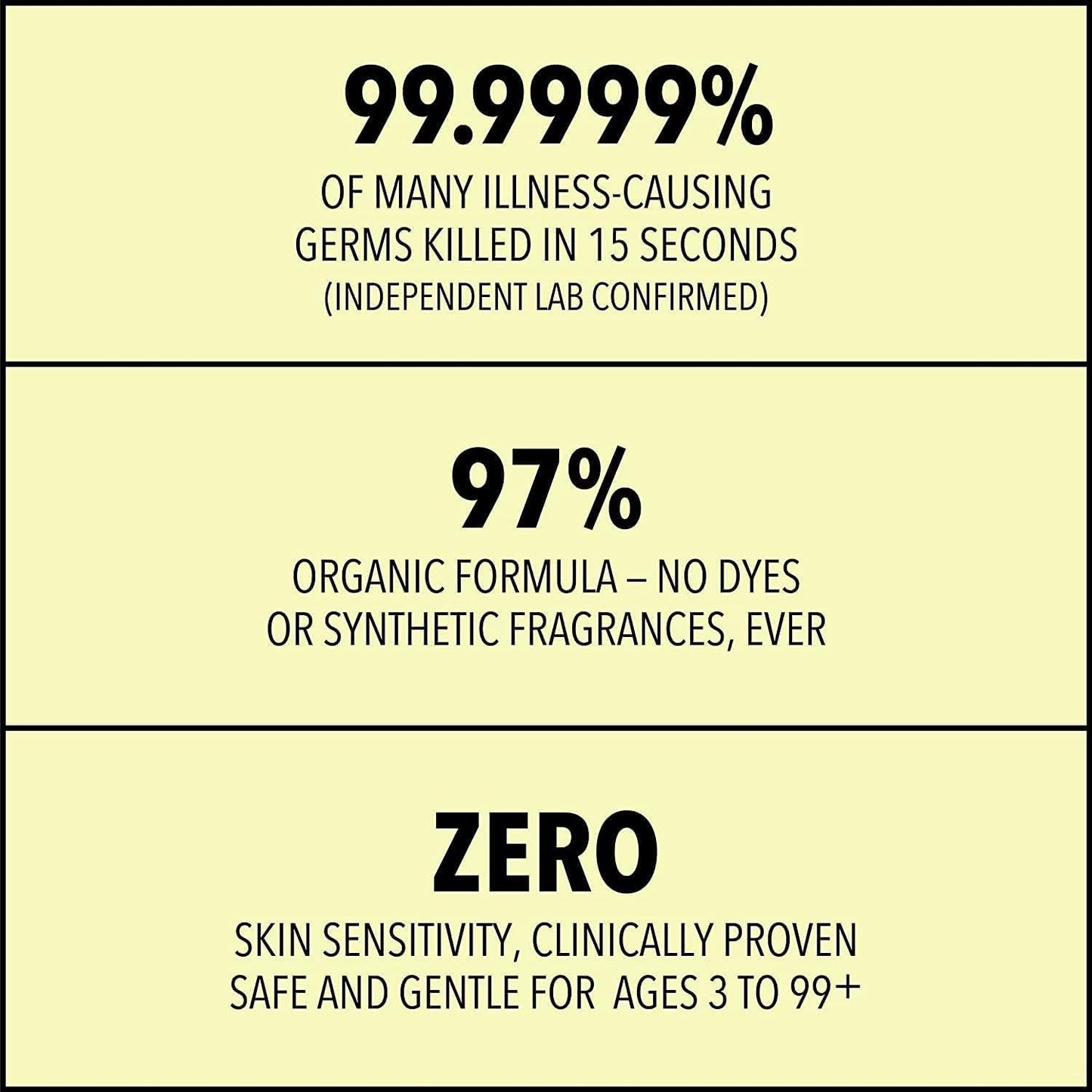 Medical Grade Hand Sanitizer Gel - 97% ORGANIC - 8 FL.OZ. Flip-Top (PACK OF 2)