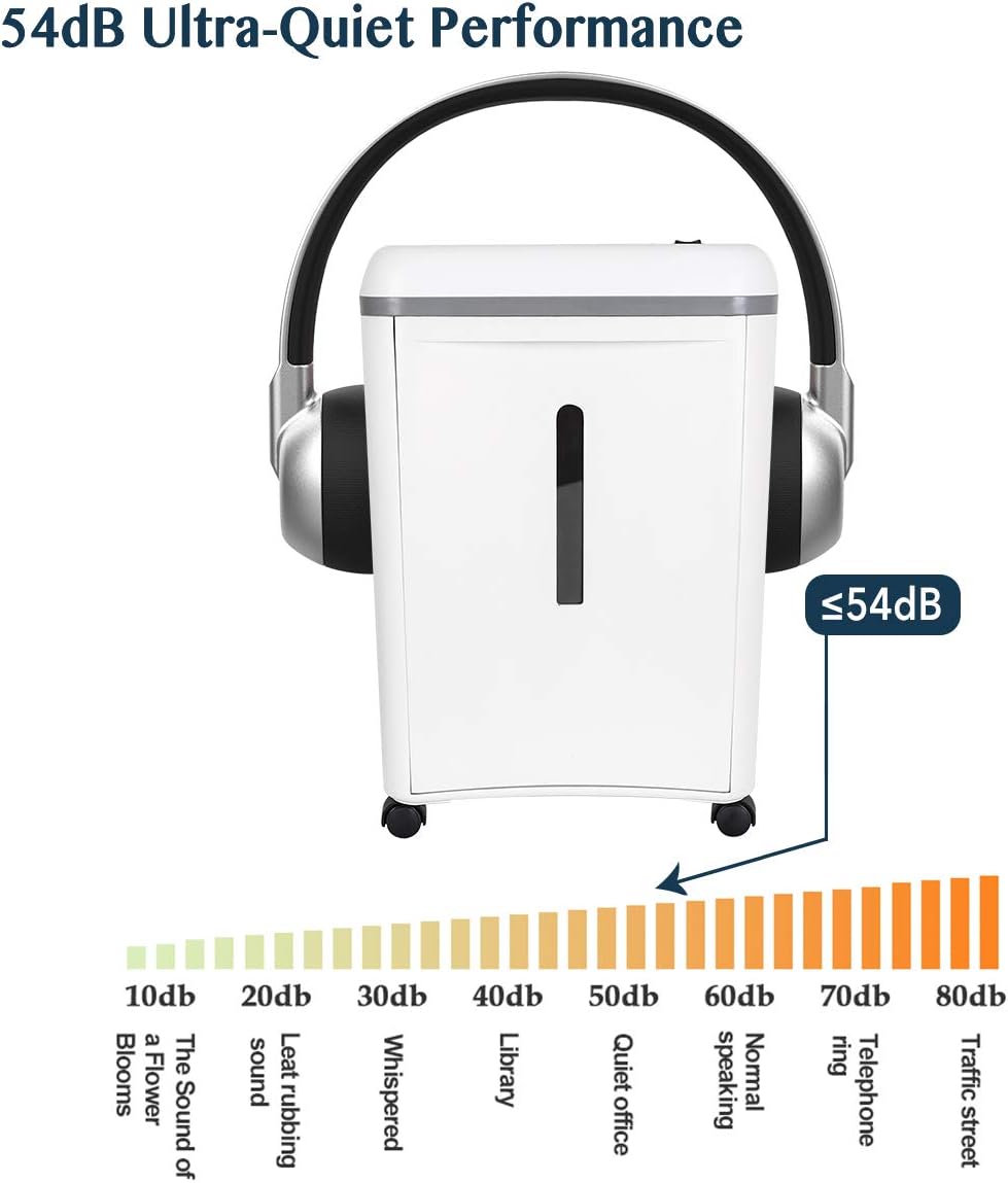 WOLVERINE 8-Sheet Super Micro Cut High Security Level P-5 Ultra Quiet Paper/Credit Card Home Office Shredder with 4.5 gallons Pullout Waste Bin SD9101 (White)