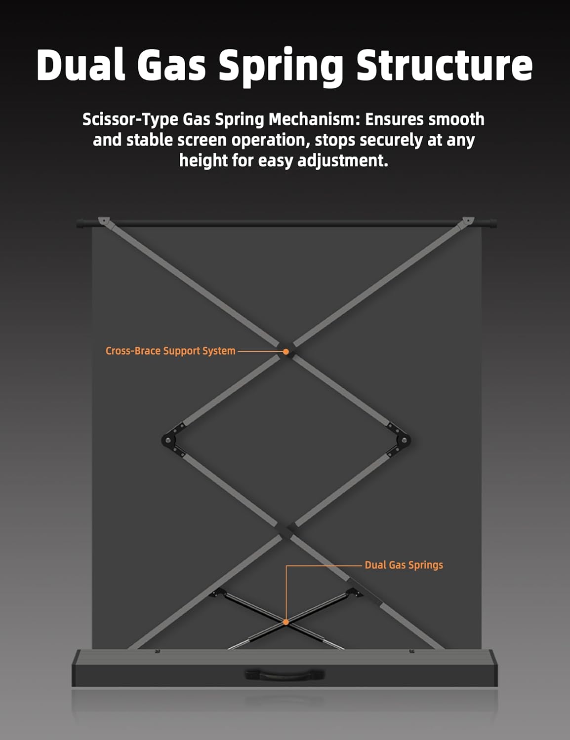 Portable Non-Tension Matte White Manual Pull Up Projector Screen,178°Viewing Angle Movie Screen,Outdoor Projector Screen Wrinkle-Free Design for Backyard Movie Night(100 in/16:9)