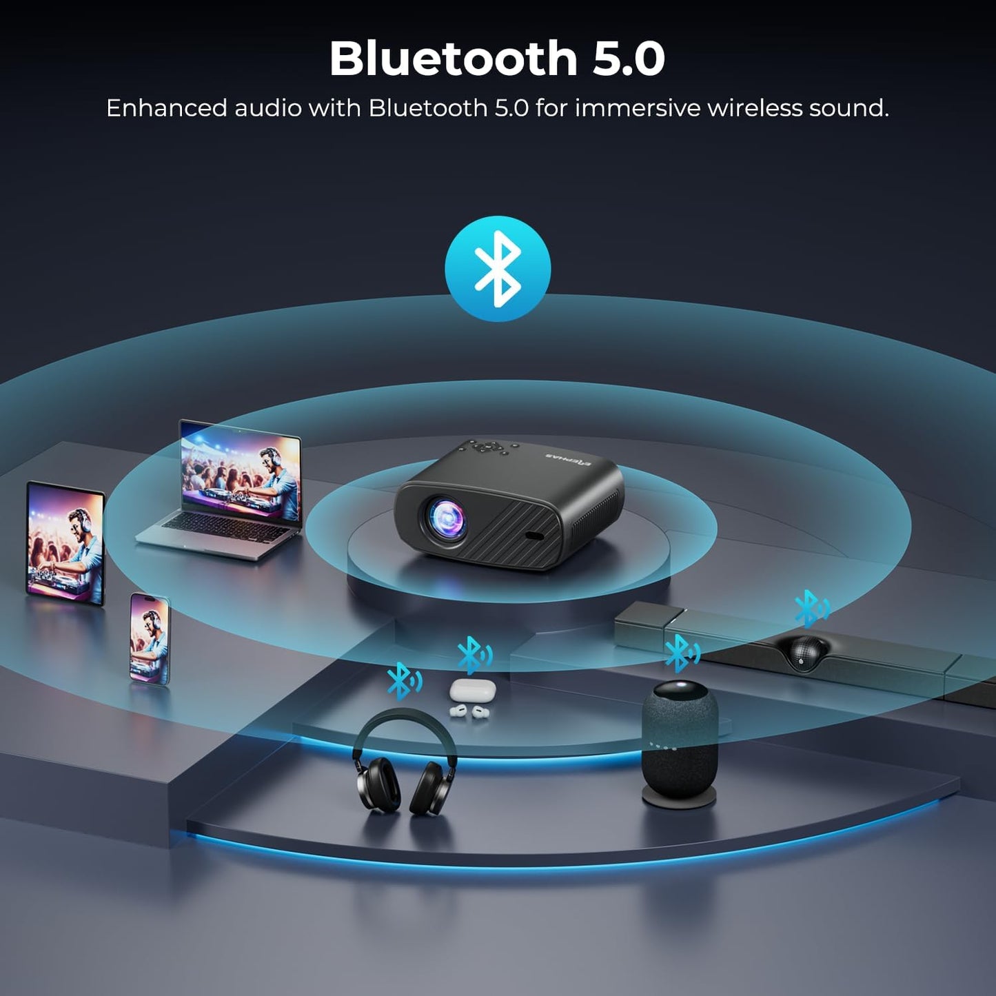 ELEPHAS Projector with WiFi & Bluetooth - 800 ANSI Lumens HD Home Theater, Officially Licensed Netflix/Prime Video/YouTube, Auto Keystone, HDMI/USB, iOS & Android Compatible