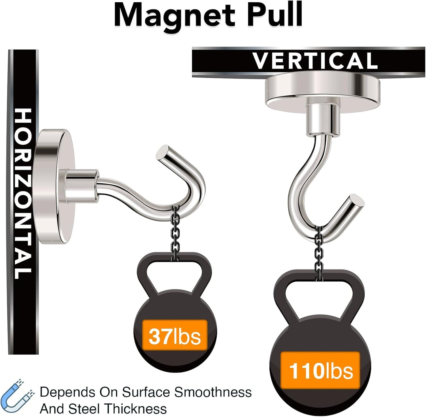 MIKEDE Magnetic Hooks Heavy Duty, 110Lbs+ Super Strong Magnet Hooks for Cruise, 4 Pack Neodymium Earth Magnets with Hook for Hanging, Magnetic Metal Hanger for Toolbox, Storage