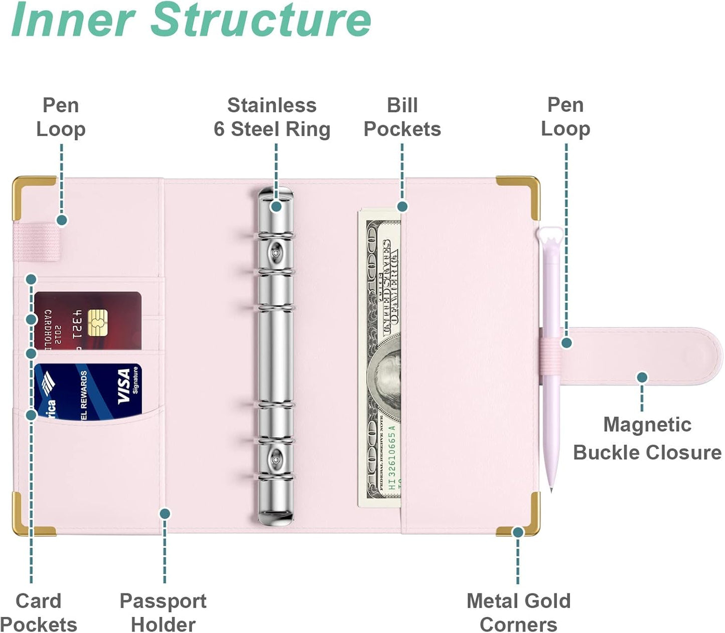 Rnivvi Budget Binder with Zipper Envelopes, A6 Money Saving Binder Cash Envelopes for Budgeting, PU Leather Planner Money Organizer for Cash Stuffing Planning, Cute System Wallet for Women Men, Pink