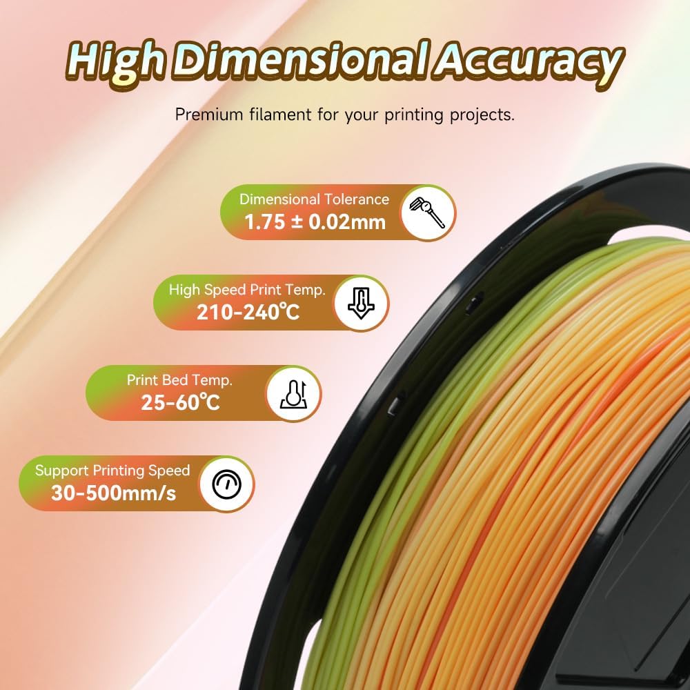 FLASHFORGE Rapid PLA Gradient Filament 1.75mm Rainbow Corals, Transform Colors Smoothly & Fast, High Flow Speedy 3D Printer Filament, Experience Exceptional Performance with 500mm/s Fast Printing