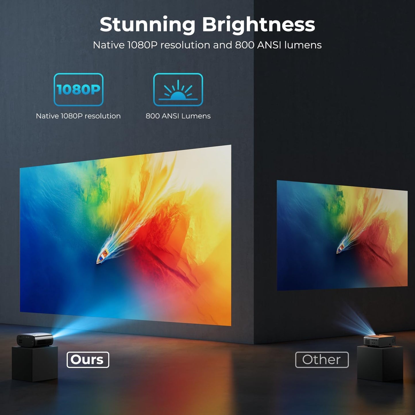 ELEPHAS Projector with WiFi & Bluetooth - 800 ANSI Lumens HD Home Theater, Officially Licensed Netflix/Prime Video/YouTube, Auto Keystone, HDMI/USB, iOS & Android Compatible