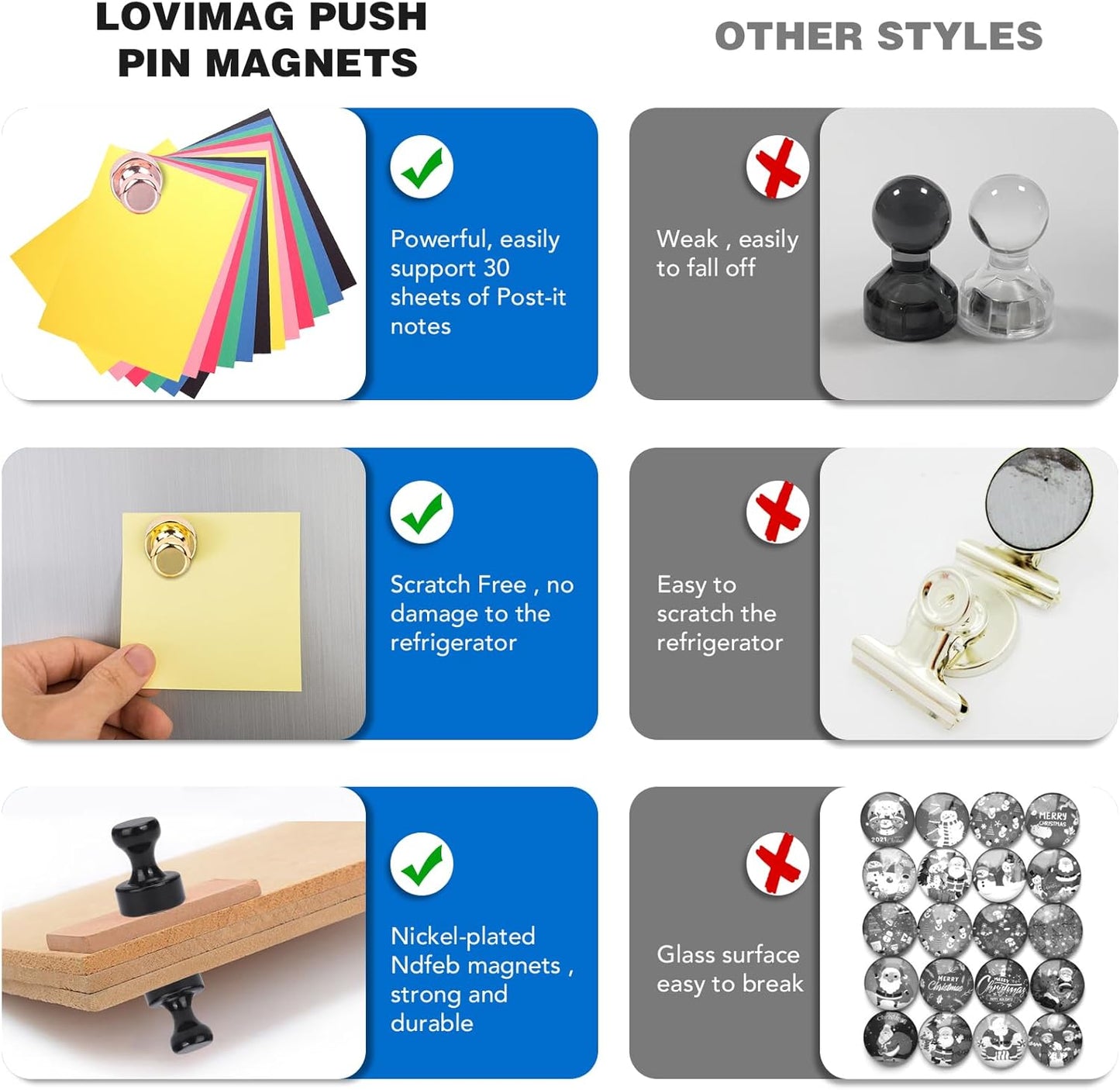 LOVIMAG Colorful Fridge Magnets, 25pc Strong Push Pin Metal Magnets for Whiteboards, Lockers, Offices & Kitchens