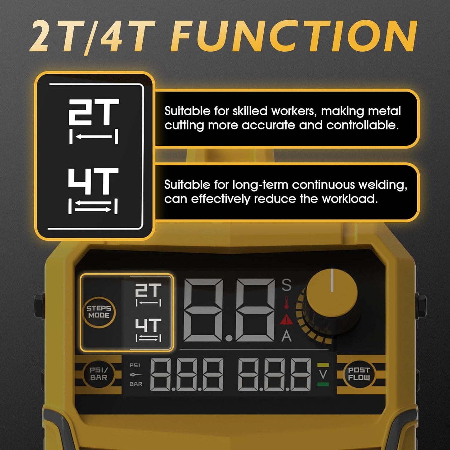 TOOLIOM Large LCD Display Plasma Cutterï¼, 50A Dual Voltage 110V/220V Metal Cutting Machine with Air Pressure Display and 2T/4Tï¼, 1/2" Clean Cut