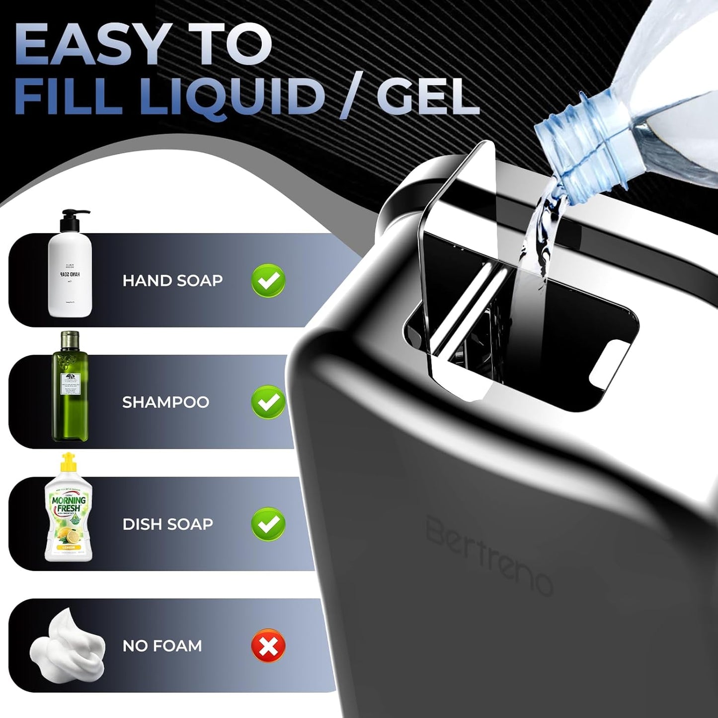 Commercial Soap Dispenser Wall Mount Stainless Steel Soap Dispensers Liquid Manual Anti-Leak Pump Hand Soap Dispenser for Bathroom Kitchen Silver (35 fl.oz./1000ml)