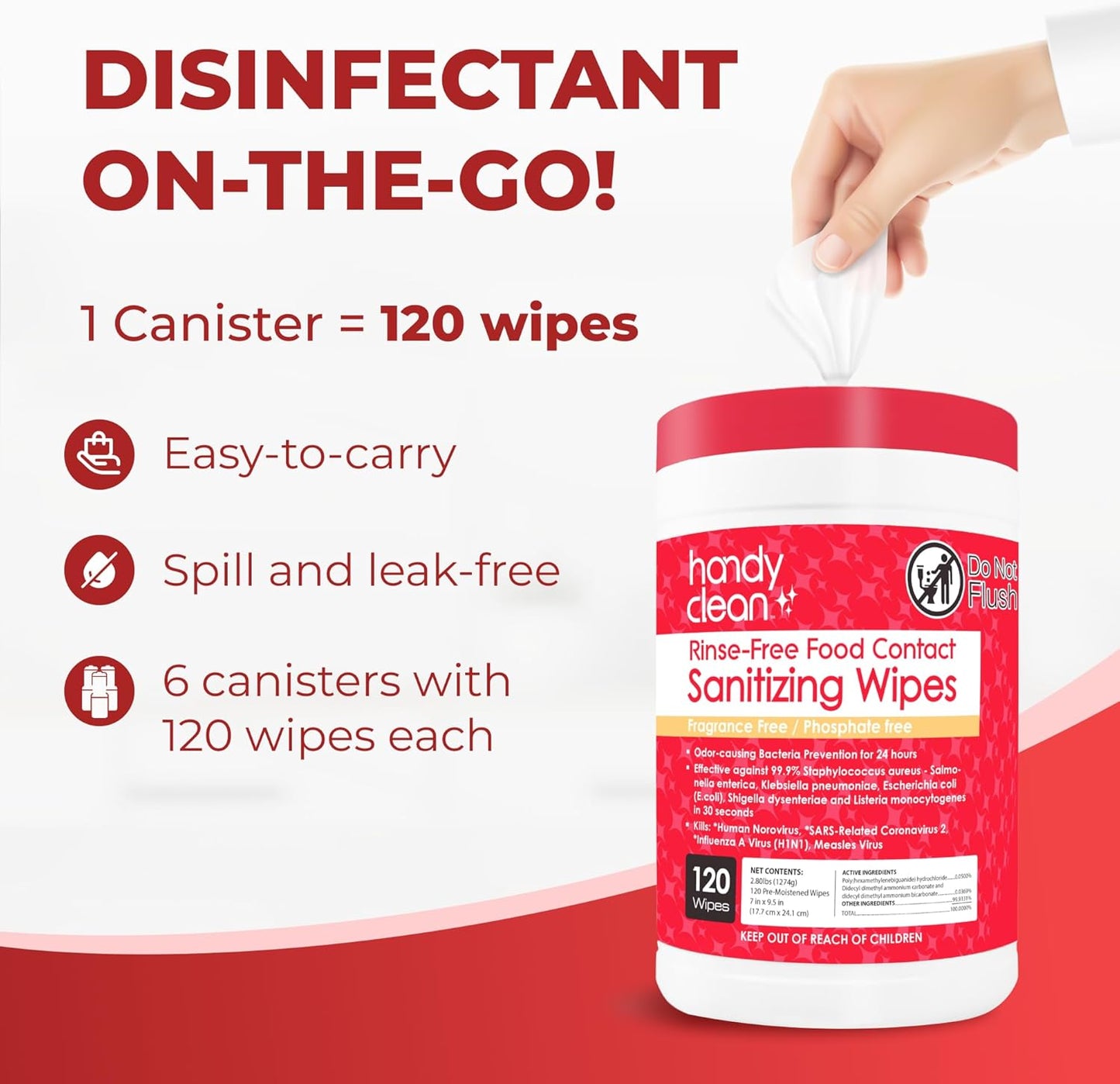 HandyClean Rinse-Free Food Contact Sanitizing Wipes Canister, Multi Surface Cleaning Wipes Cleaning Supplies for Kitchen and Professional Setting 6-Pack (120 Wipes Each)