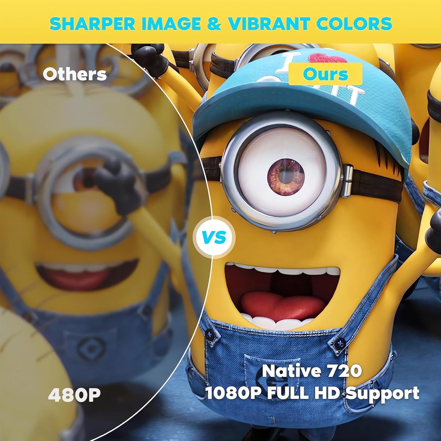 Mini Bluetooth Projector, Full HD 1080P Supported Portable Outdoor Movie Projector for iOS, Android, Windows, Compatible with TV Stick/HDMI/Smartphone/PS4/USB [Remote Included]