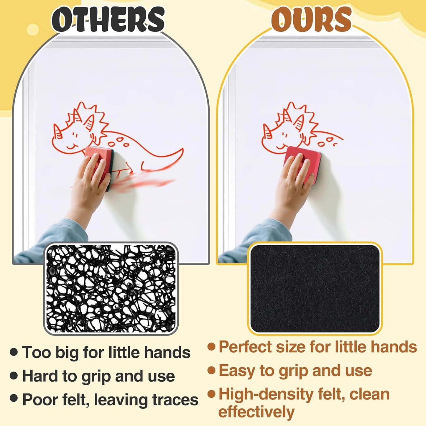 24 pcs Strong Magnetic Whiteboard Erasers - Mini Dry Erase Erasers, Small Chalkboard Cleansers Wiper for Kids and Teachers Classroom Must Haves School Supply Home and Office, Square