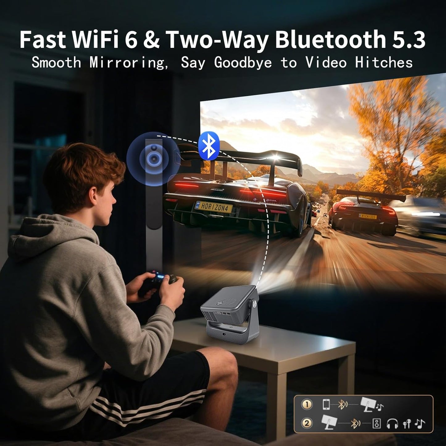 GTV Smart Projector with WiFi and Bluetooth,Outdoor Portable Projectors Mini Native 1080P with 800 ANSI, Voice Input, Auto Focus, Full HD Home Theater Movie Proyector iOS/Android/HDMI/USB