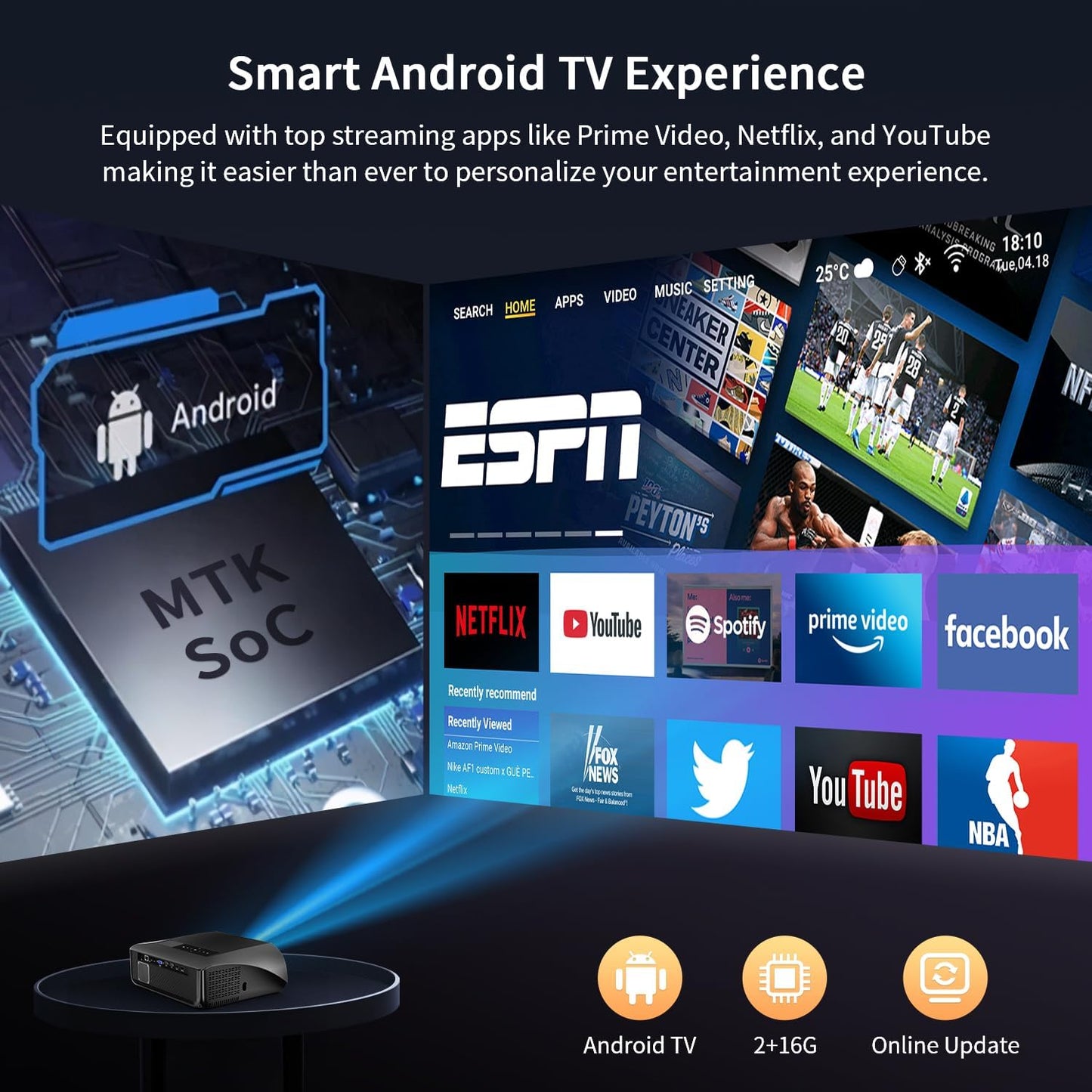 Ultra Bright 1580ANSI Lumens Smart Projector, NFC Casting Wireless, WiFi 6, 4K-Decoding HDR10+, Android TV, Two-Way Bluetooth, DSP Stereo, Daylight Home Theater/ Low Latency Gaming/ Backyard Movie