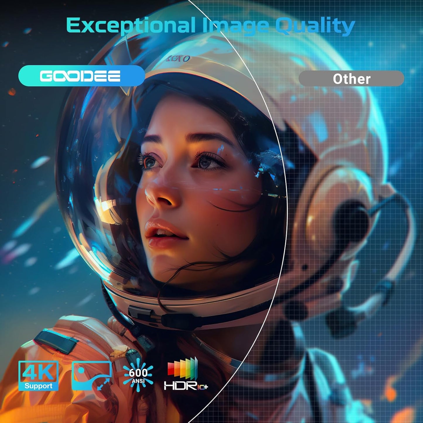 Mini Projector, GooDee HD Video Projector 1920x1080P Support, Outdoor Movie Projector DLP Home Theater Projector with Tripod&Bag, Support Fire TV Stick/PS4/HDMI/iOS /Android