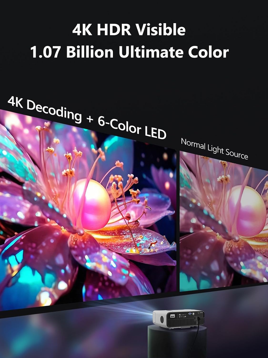 Smart Projector 4K Home Theater, 2025 Android TV Proyector with Netflix Licensed WiFi 6 Bluetooth 5.4 Dolby, Wireless LED Movie Gaming 4K Projectors Auto Focus HDR10+ HDMI ARC 1700ANSI Voice Control