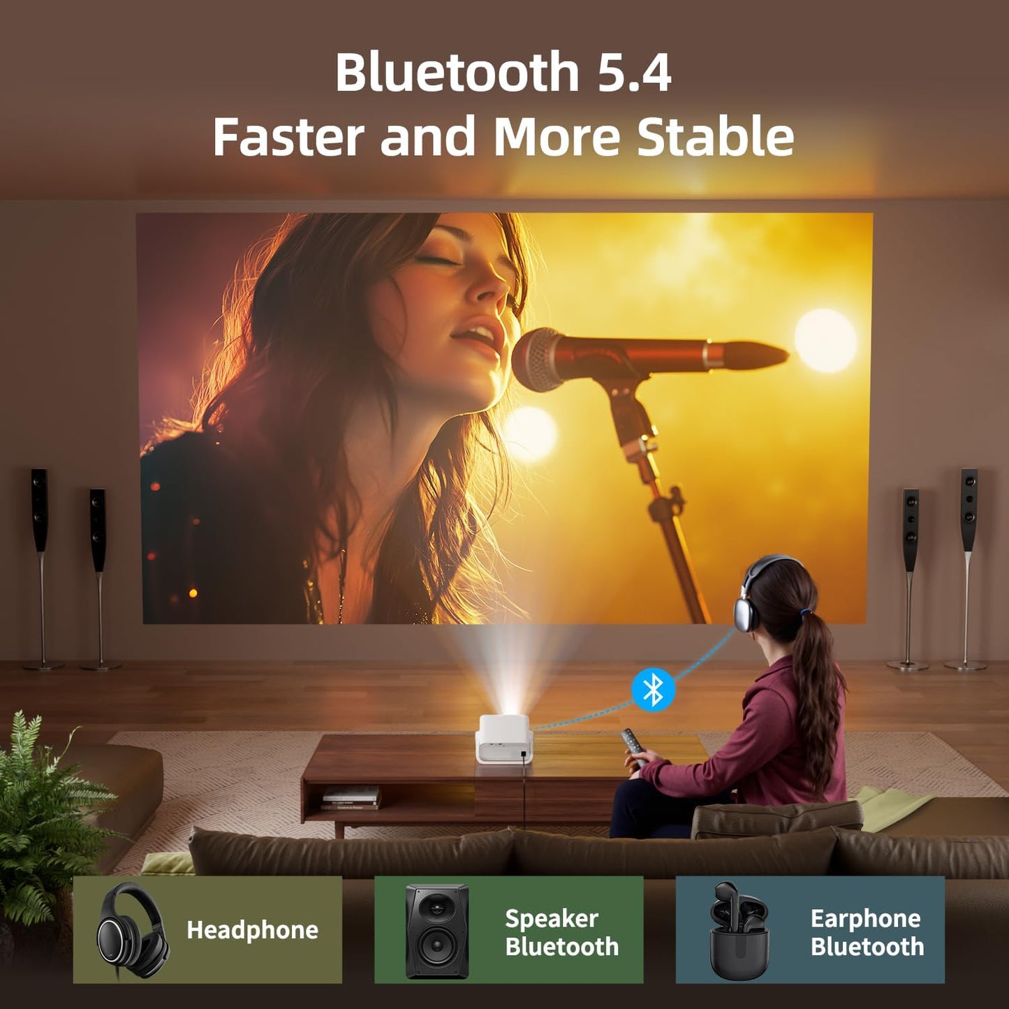 BKZ 2025 upgraded 360°Adjustable Dual Stand AI Auto Keystone Electric Focus Mini Portable Projector with Bluetooth 5.4, 1080P support Outdoor movie Projector compatible with HDMI/USB/Phone (Gray)