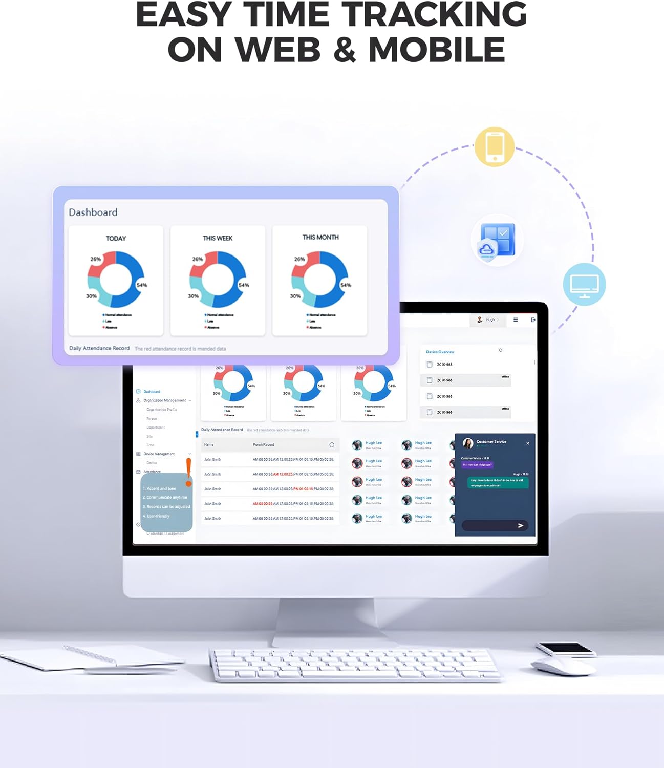 NGTeco Time Clock Cloud-Based, 4-in-1 Time Clocks for Employees Small Business, 2.4GHz WiFi Remote Control Clock in and Out Machine with Software & App, 10 IC Cards, 0 Monthly Fee