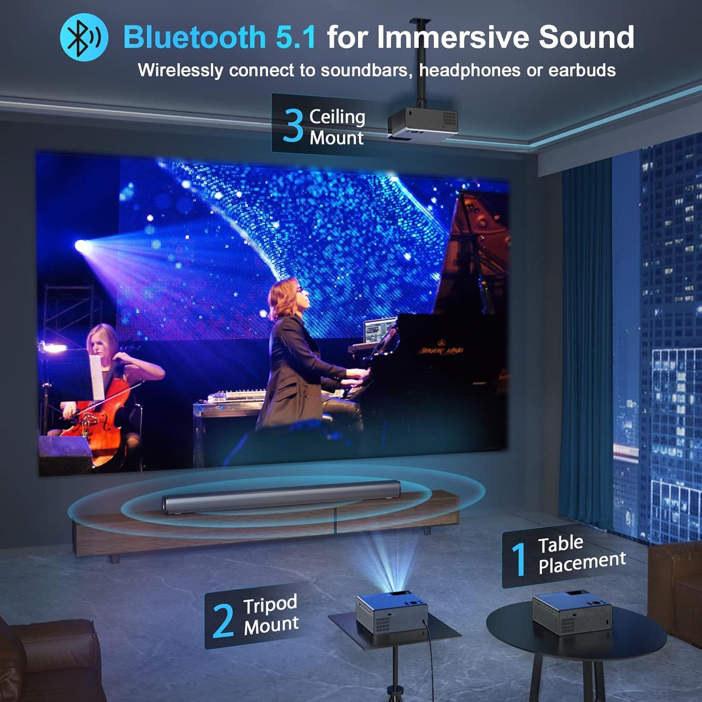 【28000Lumens High Brightness】Projector with 5G WiFi and Bluetooth, Upgrade Outdoor Movie Projector 4K Supported, Max 300" Zoom, Home Theater Projector Compatible w/HDMI/USB/Phone/Laptop/TV Stick