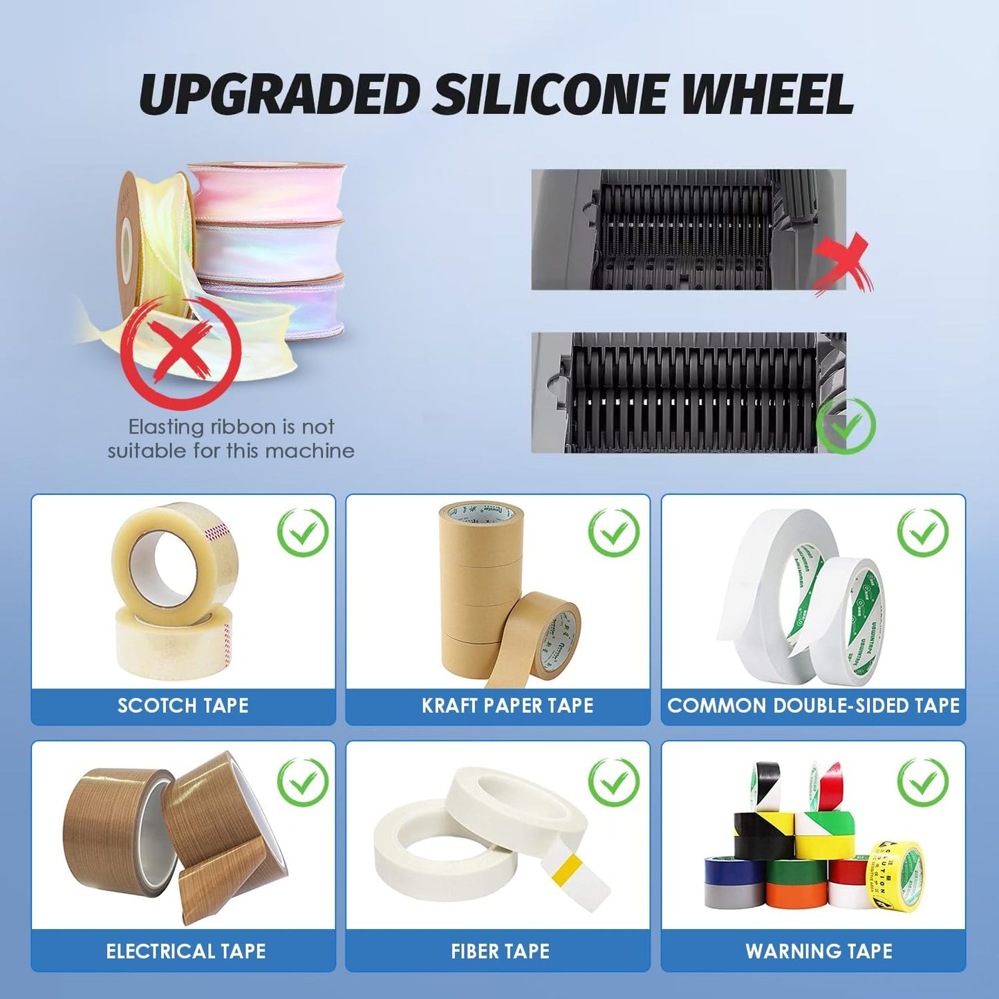 Automatic Tape Dispenser, Electric Ribbon Cutting Machine, Upgraded Silicone Wheel for 6-60mm Width Tape/Ribbon, Max. Cutting Length 999mm, 110V, Unsuitable for Elastic Ribbons