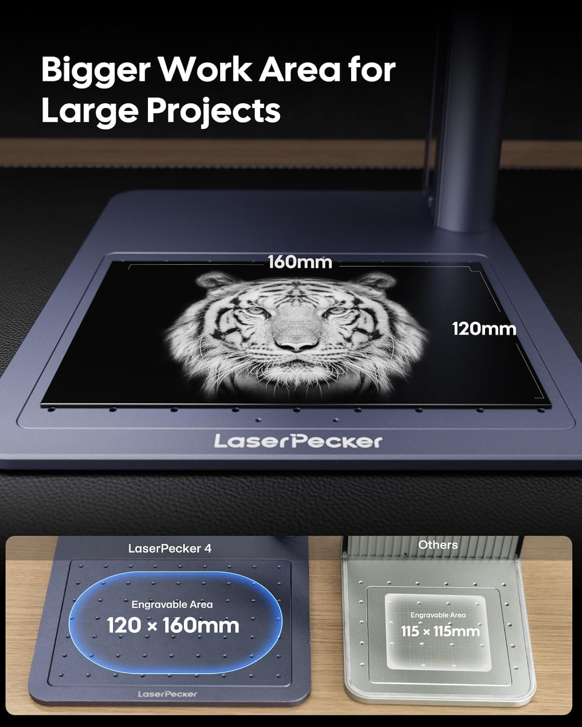 LaserPecker LP4 Dual-Laser Engraver, Portable 8K 240,000mm/min Engraving, Auto-Switch IR/Diode for Metal/Wood/Acrylic, Smart Screen Repeat & 160x120mm Area, Basic Set