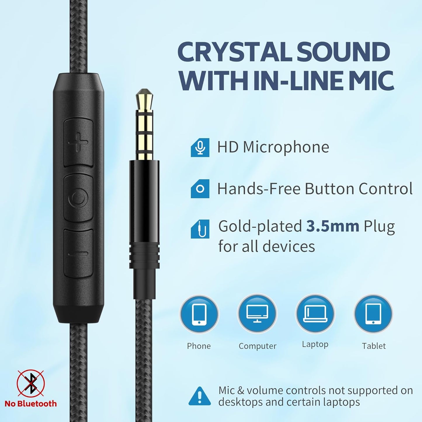 AC01 Over-Ear Headphones Wired, Passive Noise Isolating Corded Stereo Headsets with Mic Volume Control for Adults Teens 3.5mm for Chromebooks, Laptop, Computer, Tablets, Travel (Black Blue)