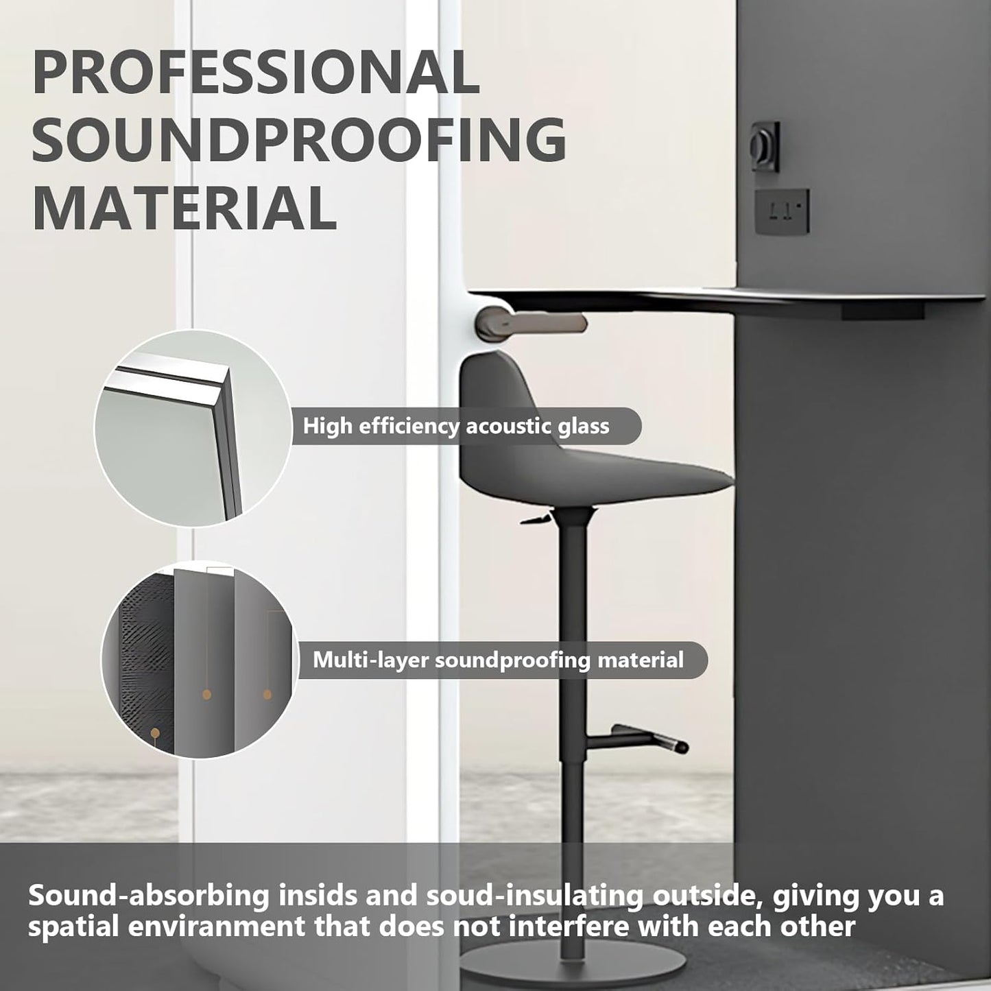 Office Sound Booth with Audio Privacy - Portable Soundproof Booth Includes White Frame with Curved Corners,Soundproof Room with Light,Fans, Magnetic Door Lock&Table for Study (42.52IN)