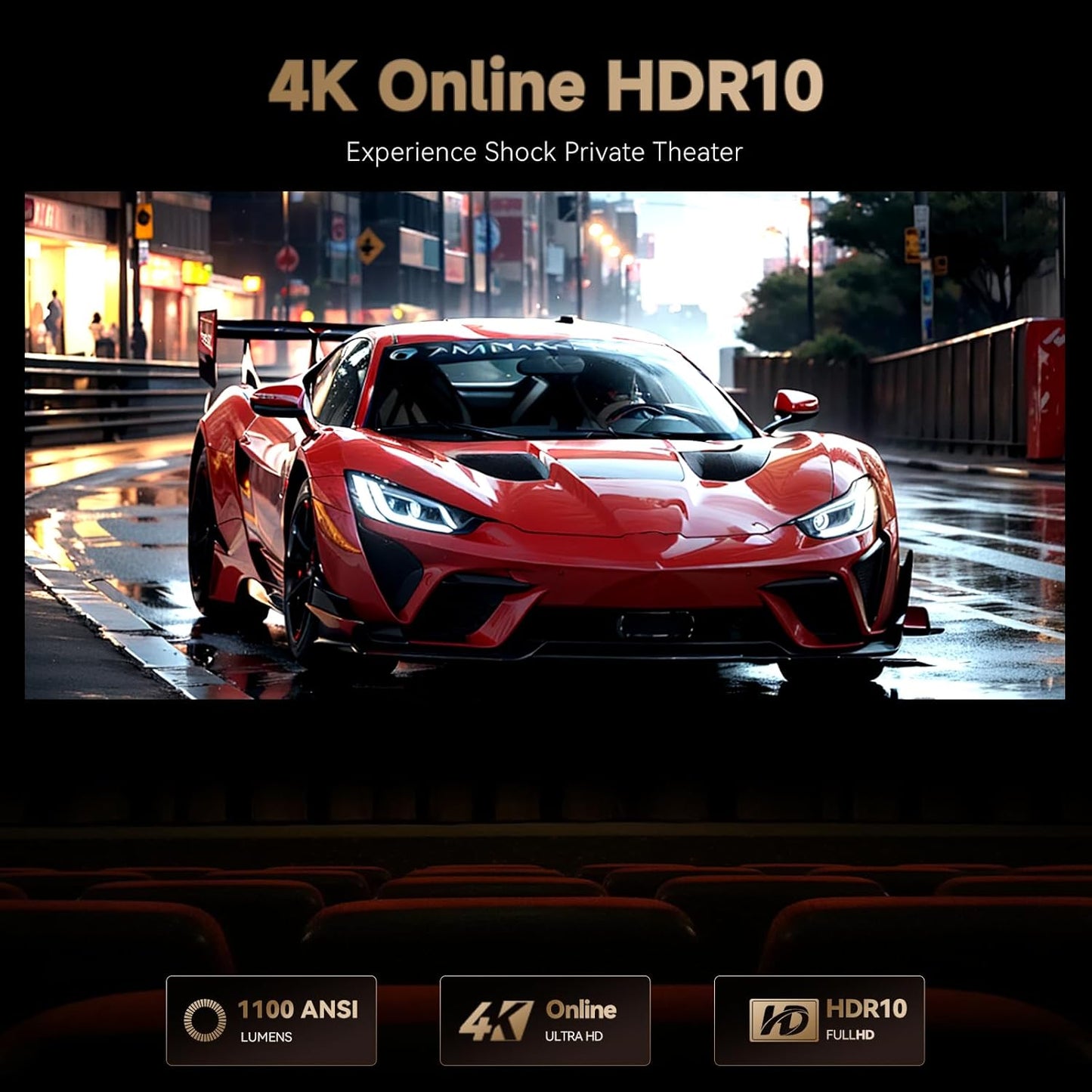 Wanbo X5 Pro Google TV Projector 4K Supported, 1100 ANSI Smart Projector with WiFi and Bluetooth, Outdoor & Home Movie Proyector, Auto Focus & Keystone, HDMI 2.0, Voice Control, HDR10 (2025 Upgraded)