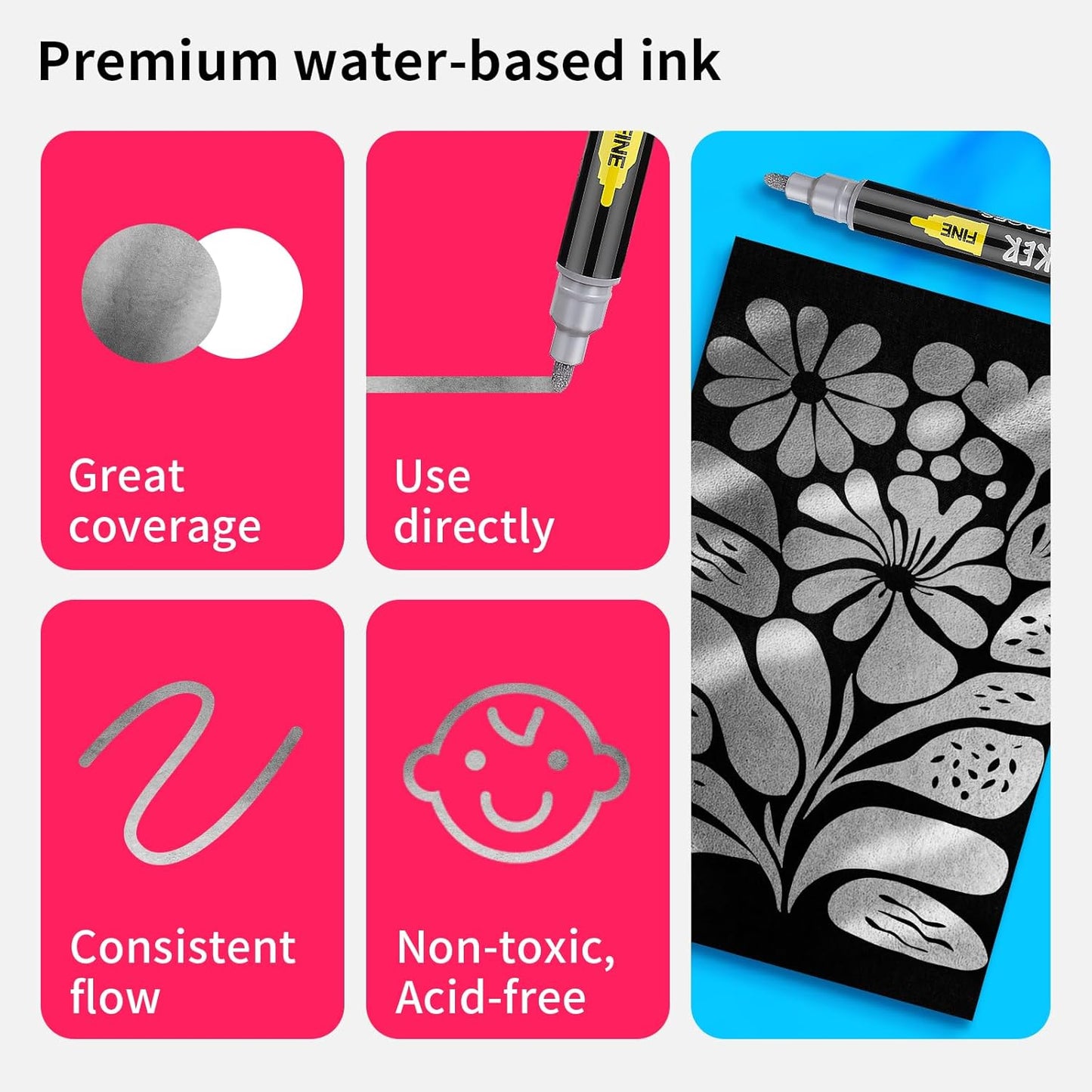 NAWOD 3 Silver Acrylic Paint Pens Markers, Dual Tip (Fine 1mm + Dot 5mm), for Rock Painting Fabric Canvas Glass Wood Ceramic Paper Eggs, Fabric Marker Ideal for Labeling DIY Crafts Art Projects