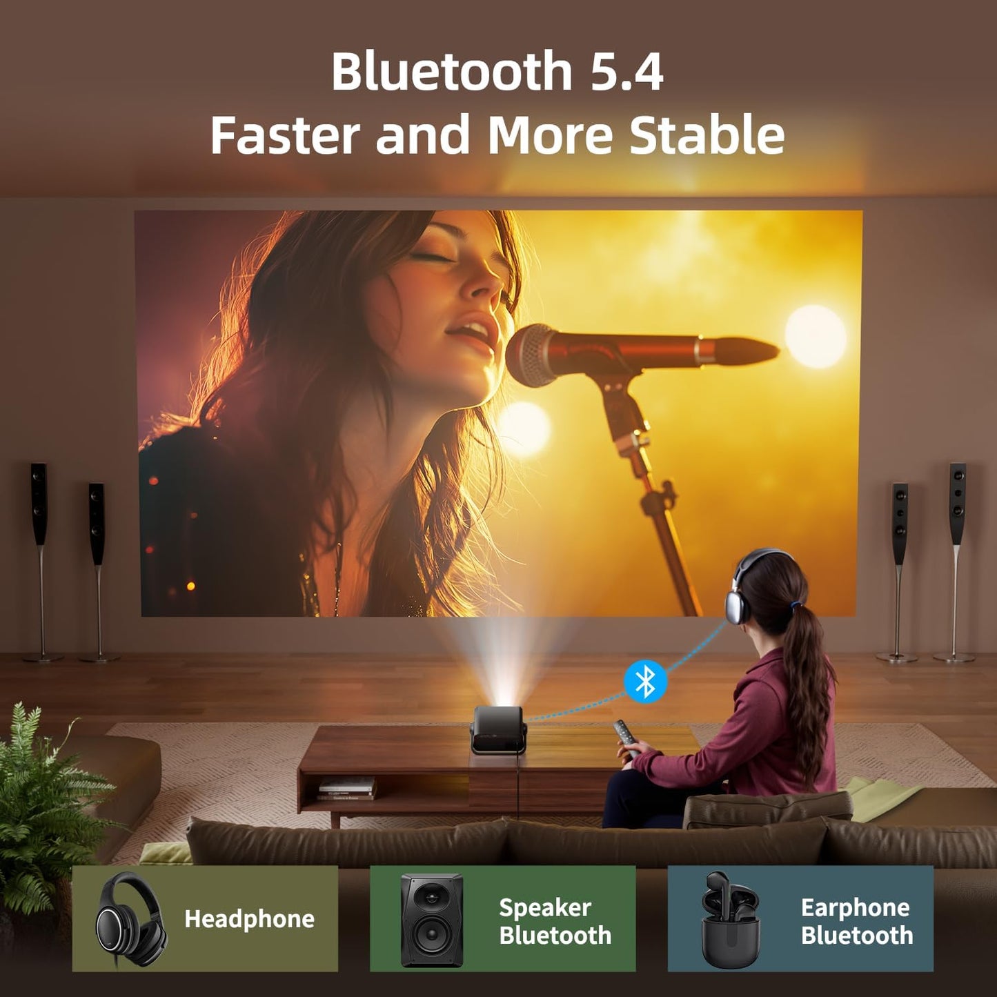 BKZ 2025 upgraded 360°Adjustable Dual Stand AI Auto Keystone Electric Focus Mini Portable Projector with Bluetooth 5.4, 1080P support Outdoor movie Projector compatible with HDMI/USB/Phone (Black)