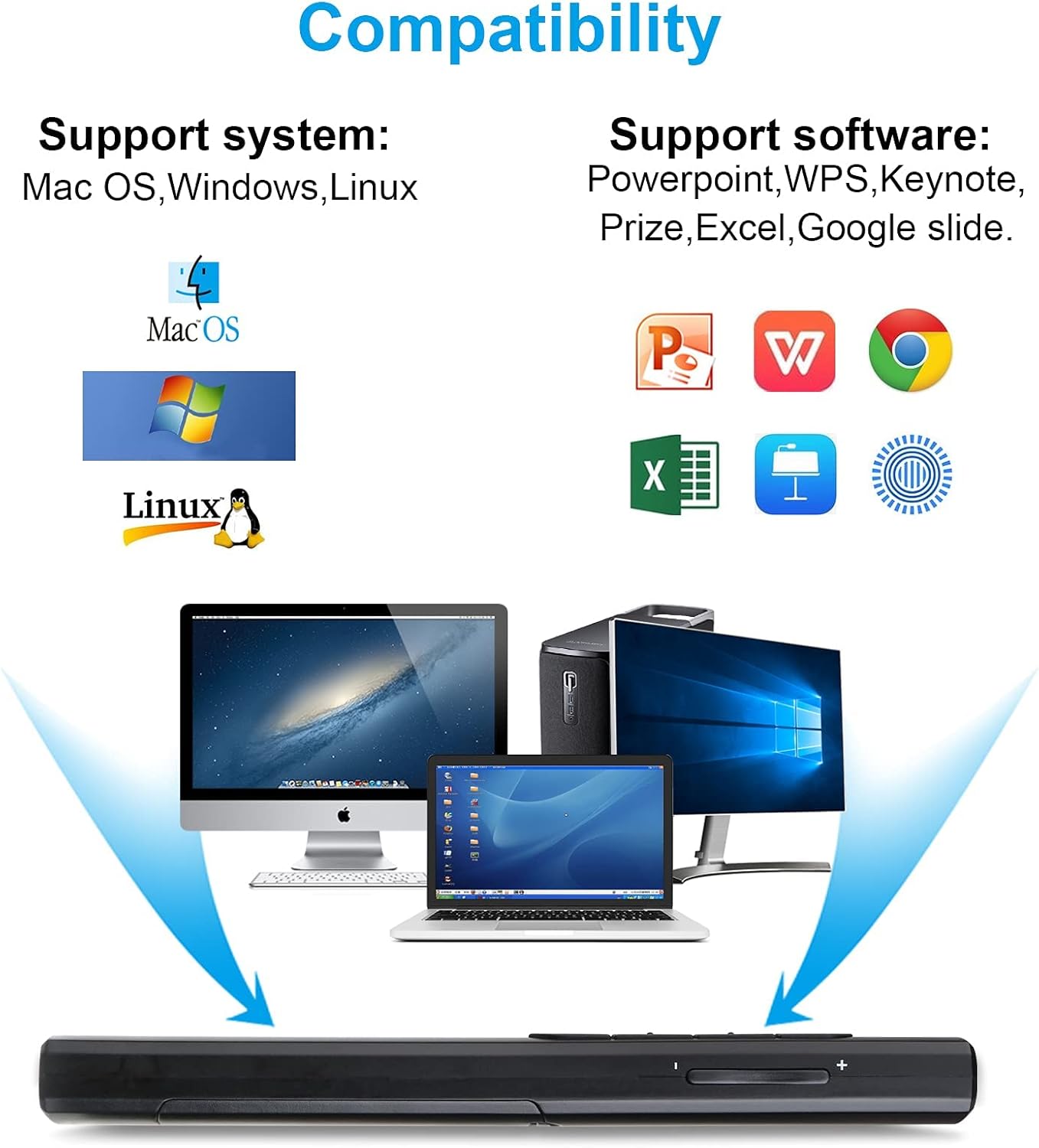 (2 Units) Wireless Presenter Remote, Presentation Clicker with Hyperlink & Volume Remote Control PowerPoint Office Presentation Clicker for Keynote/PPT/Mac/PC/Laptop