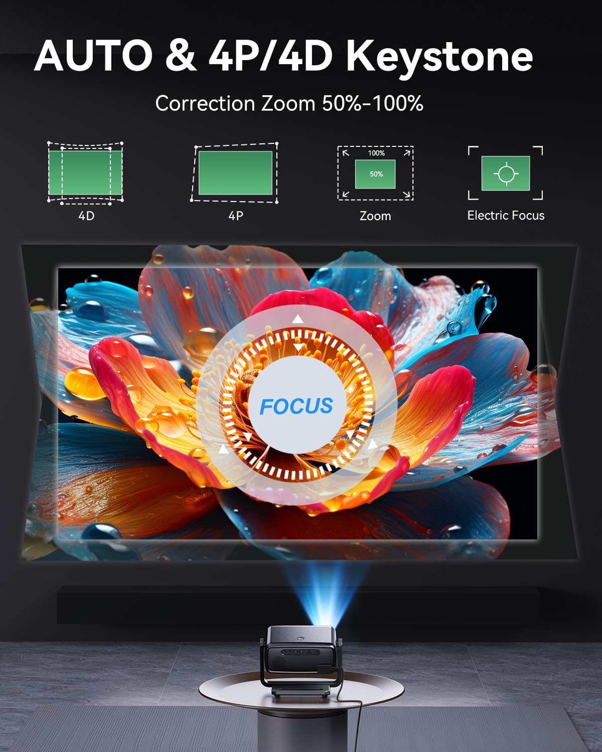 4K Projector Decoding Support, Projector with WiFi and Bluetooth, Native 1080P mini projector, 180° Rotatable with Auto Keystone, 200'' Screen Portable Outdoor Home Theater Movie Smart Projectors