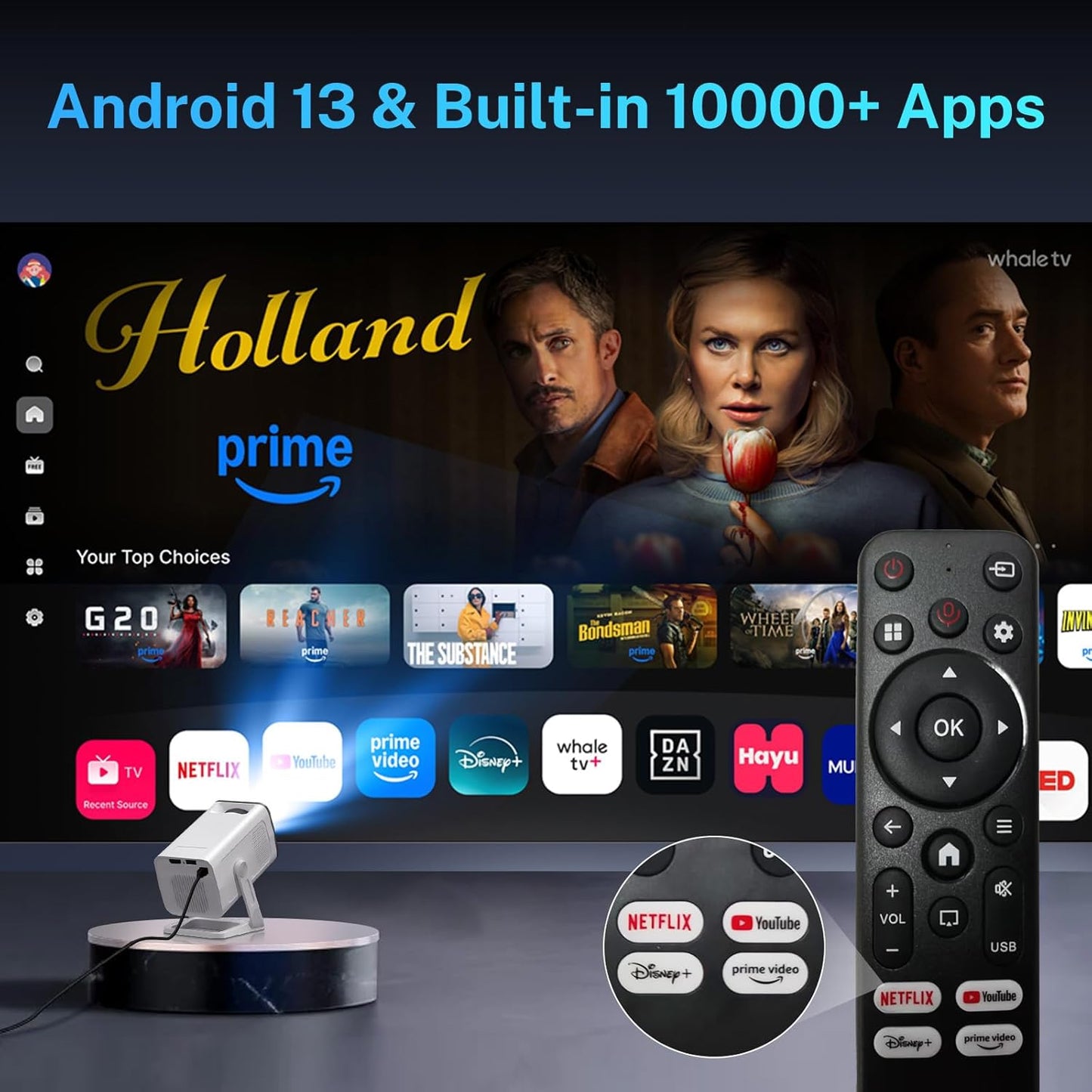 [Compatible with Netflix] Google CTS Approved Smart Projector Built-in Stream Apps Officially Licensed,4K 1080P Support,Auto Keystone Projector,WiFi 6 Bluetooth 5.4,Compatible with Android 13 OS N300